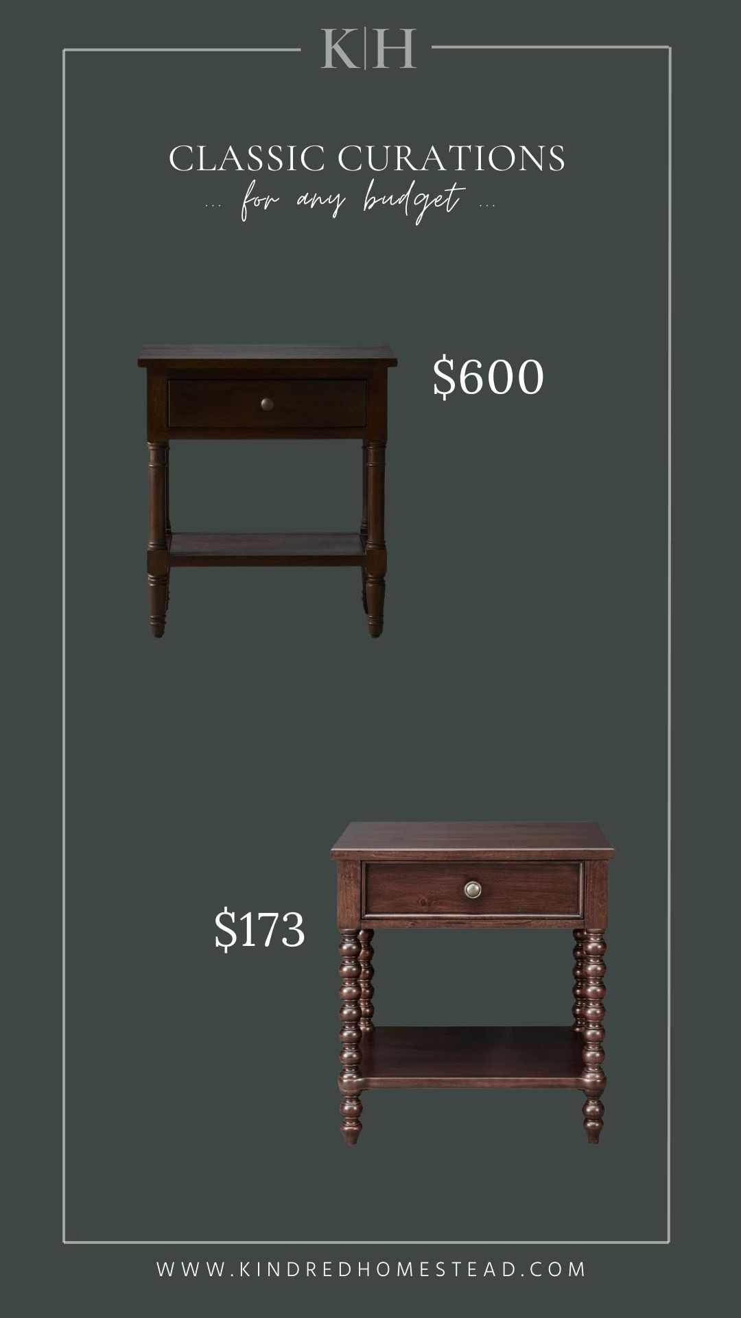 Classically curated turned wood inspired nightstands for timelessly decorated homes and home decor!

#LTKHome