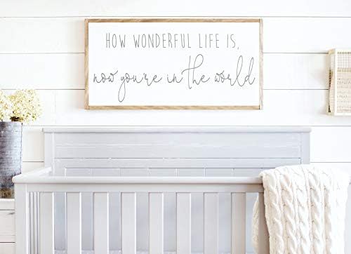 Tamengi How Wonderful Life is Now You're in The World Sign | Above Crib Sign | How Wonderful Sign... | Amazon (US)