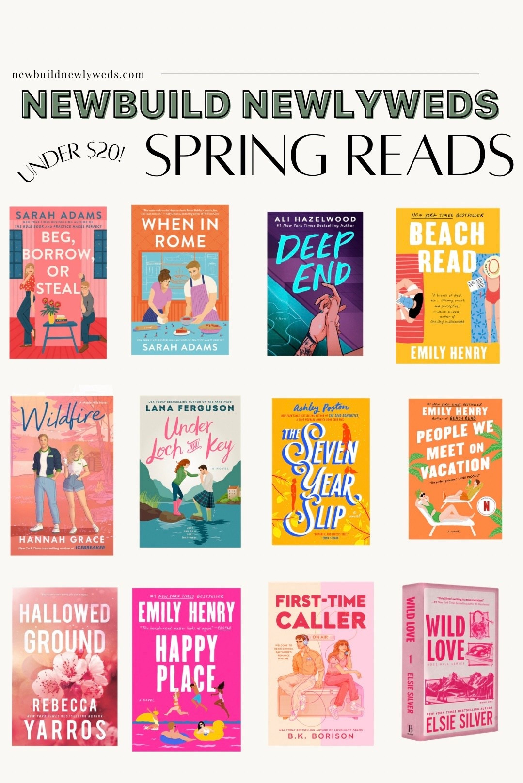 Spring reads under $20!

#LTKdayinmylife #LTKmorningroutine #LTKstorytime