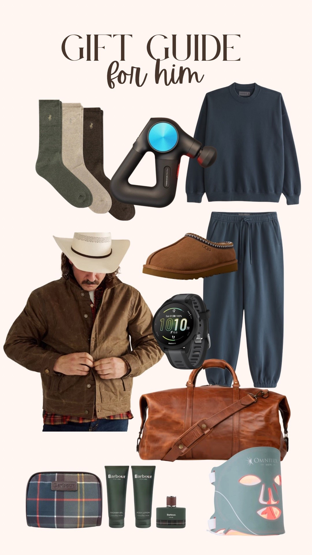 Gift guide for men
Gift guide for husband 
Gift guide for boyfriend 
Gift guide for dad 