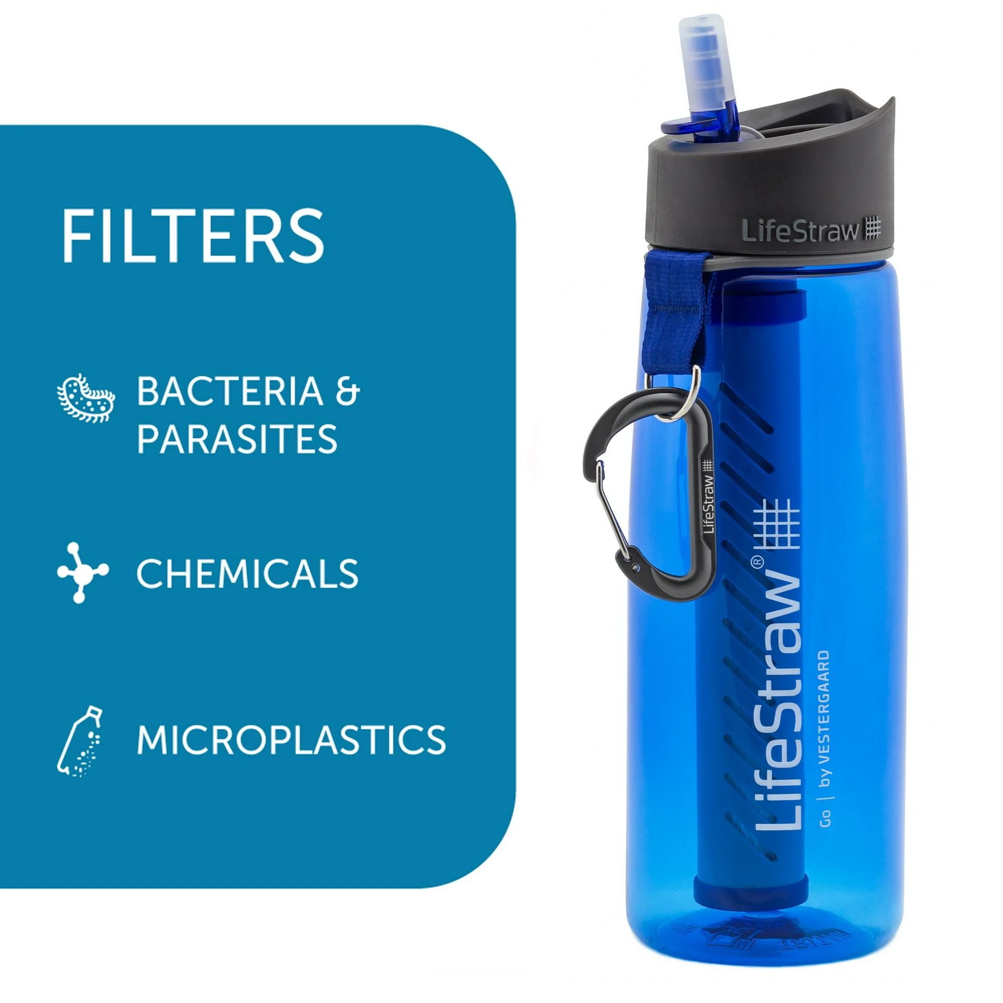 LifeStraw Go 650ml - Water BPA-Free Bottle with Filter for travel, hiking, camping, survival and ... | Walmart (US)