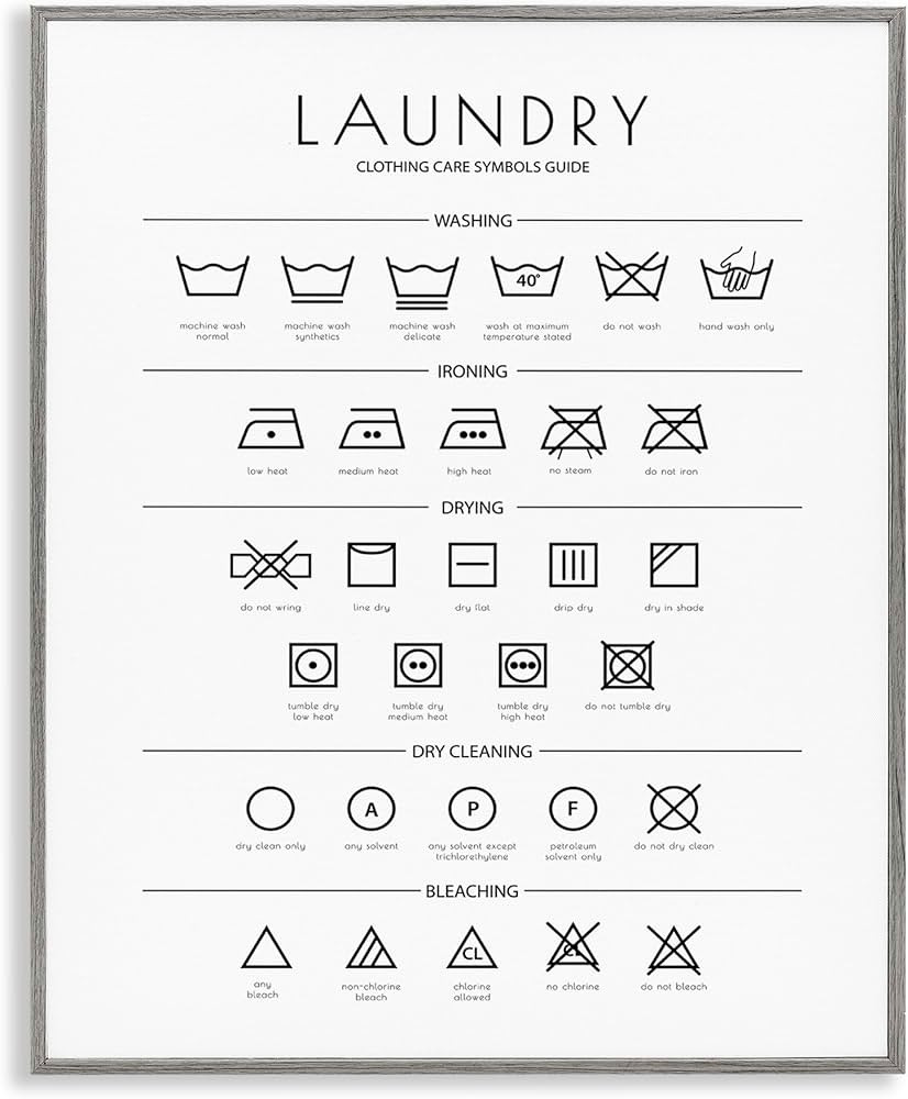 Stupell Industries Laundry Cleaning Symbols Minimal Design Framed Giclee Art Design by Martina Pa... | Amazon (US)