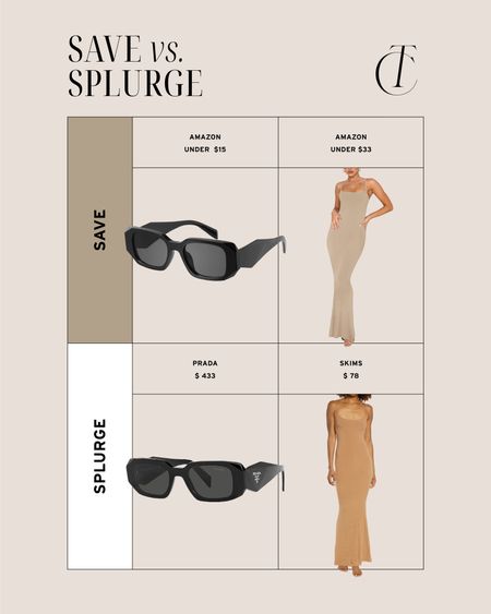 Save vs splurge: designer looks for less

Prada sunglasses, skims, amazon finds

#LTKFind #LTKfit #LTKstyletip