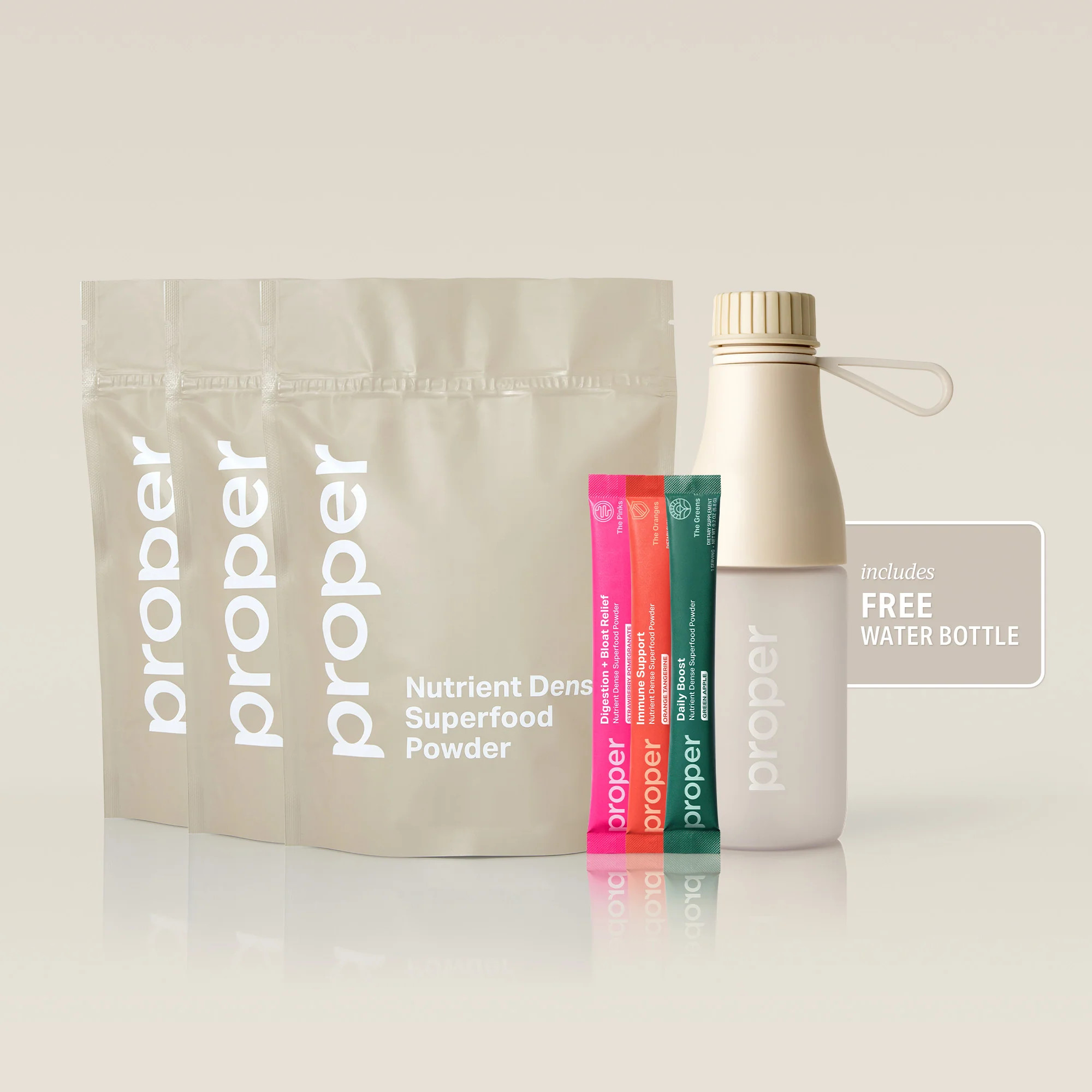 Travel Essentials Bundle | Proper Health