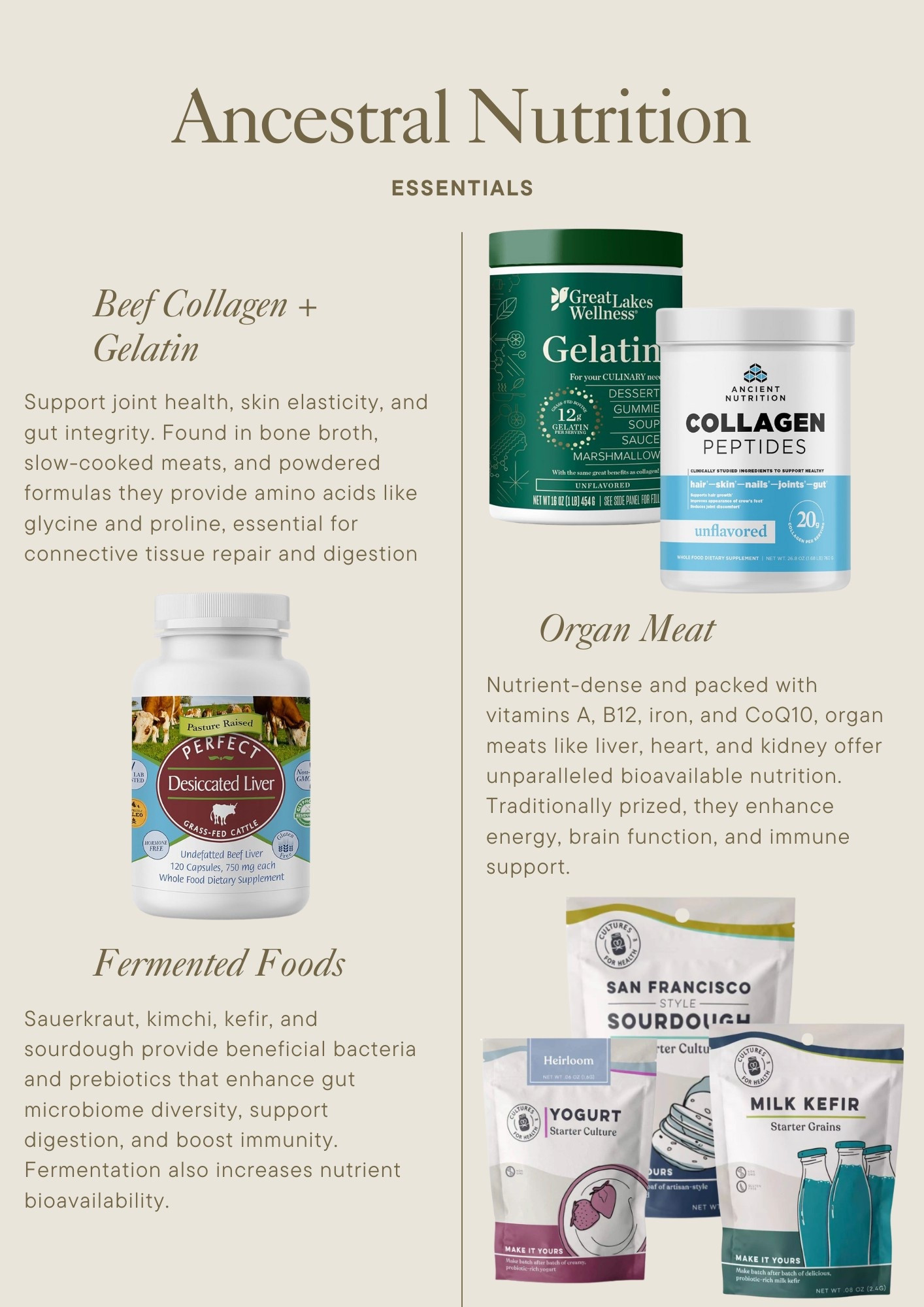 Starter guide to ancestral nutrition. If you are changing your nutrition habits to incorporate a more holistic approach to food, start with these products:
Collagen/gelatin for joint health, skin health and gut integrity.
Organ meats for iron, vitamins and minerals as well as enhanced Brain function.
Fermented foods to support digestion and boost immunity.
