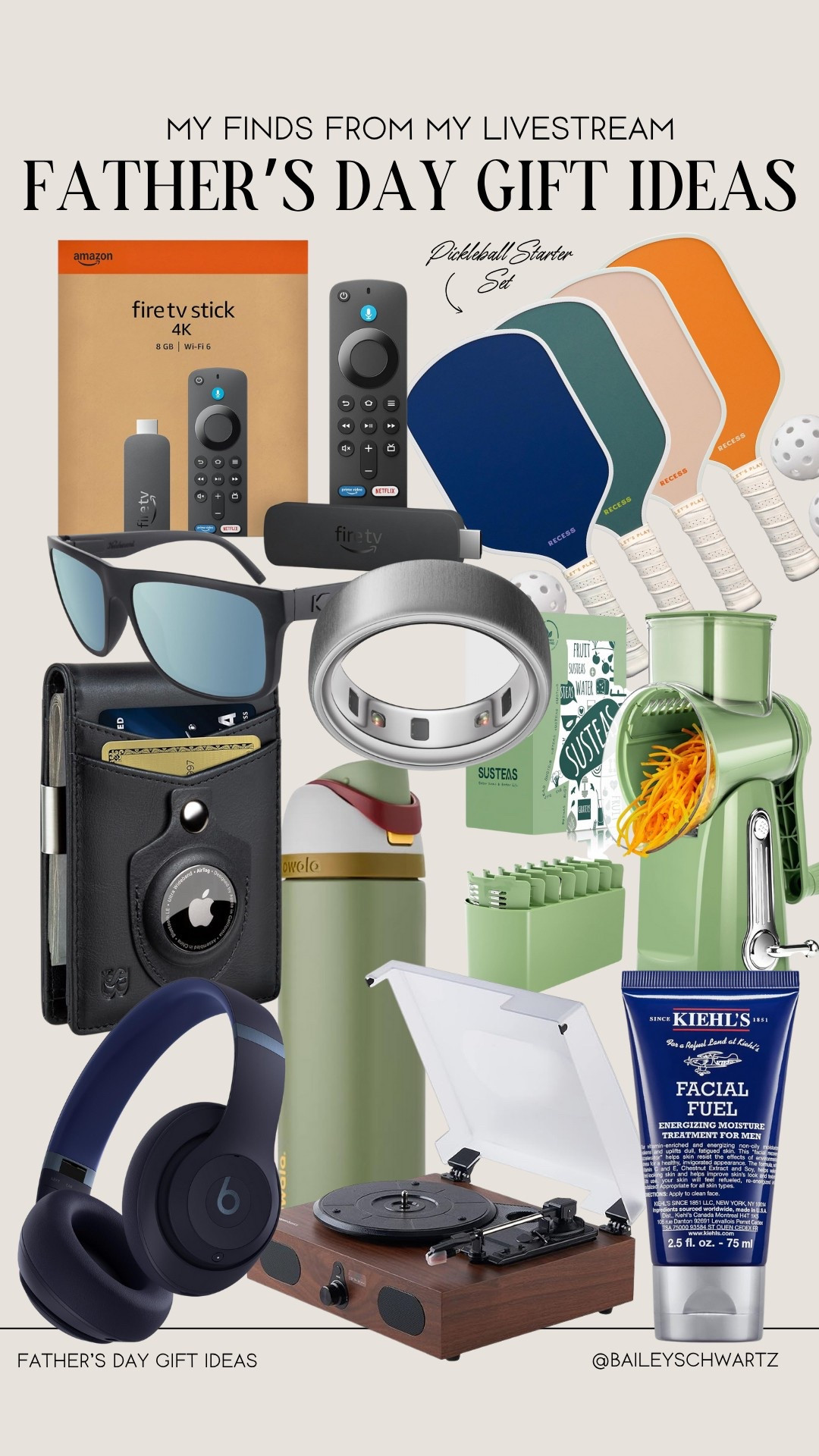 father day gift ideas from my recent livestream 

#LTKFindsUnder100 #LTKGiftGuide #LTKMens