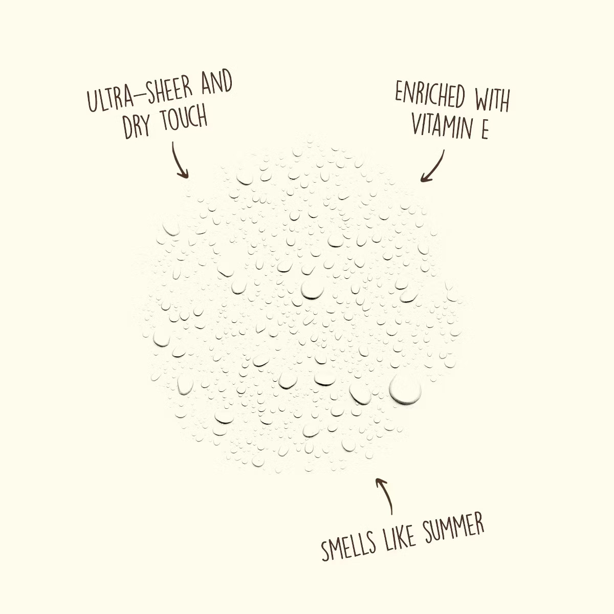 Sun Bum Original Sunscreen Spray - SPF 30 - 6oz | Target