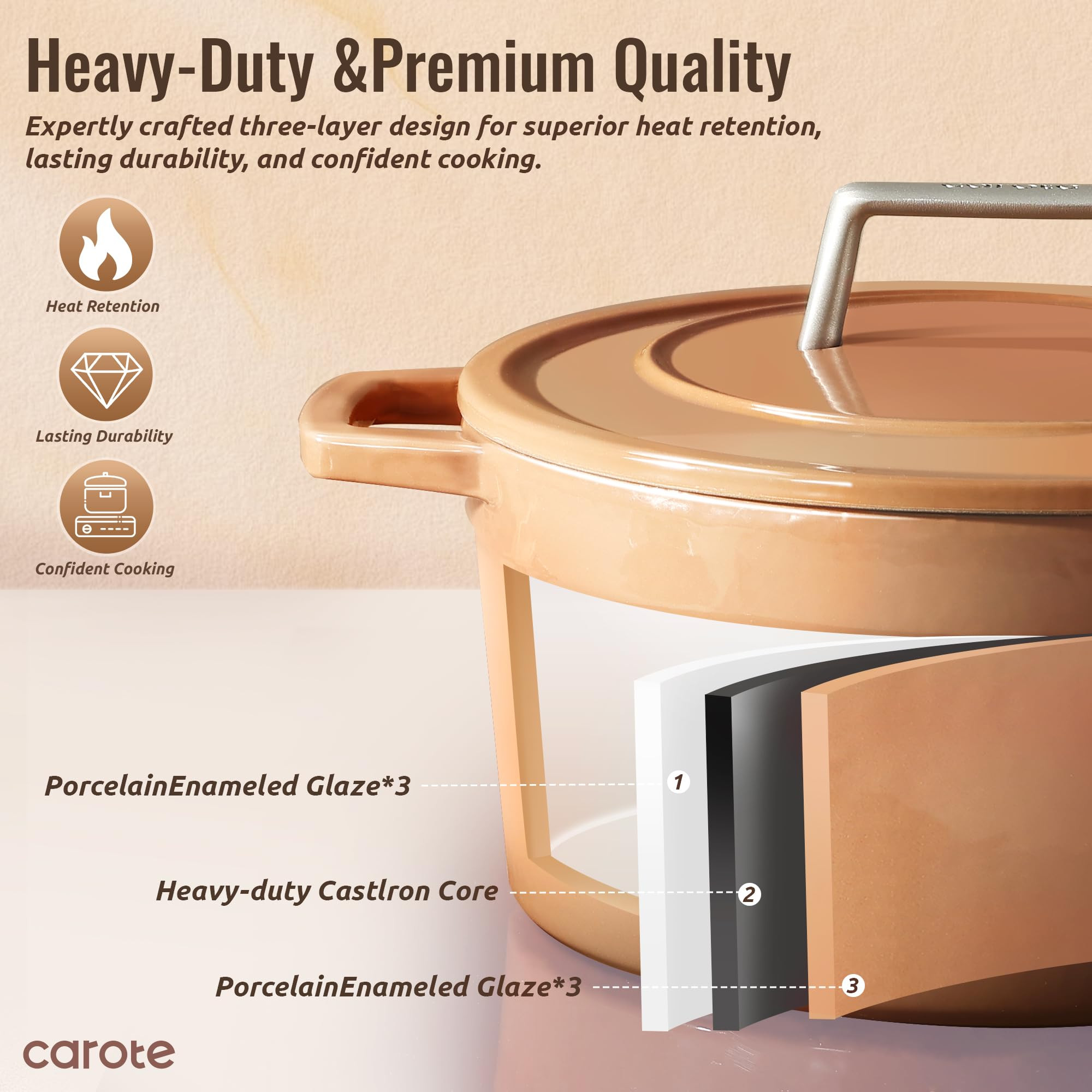 CAROTE Cast Iron Dutch Oven Pot with Lid, Enameled Dutch Oven for Bread Baking, Dual Handles, Hea... | Amazon (US)