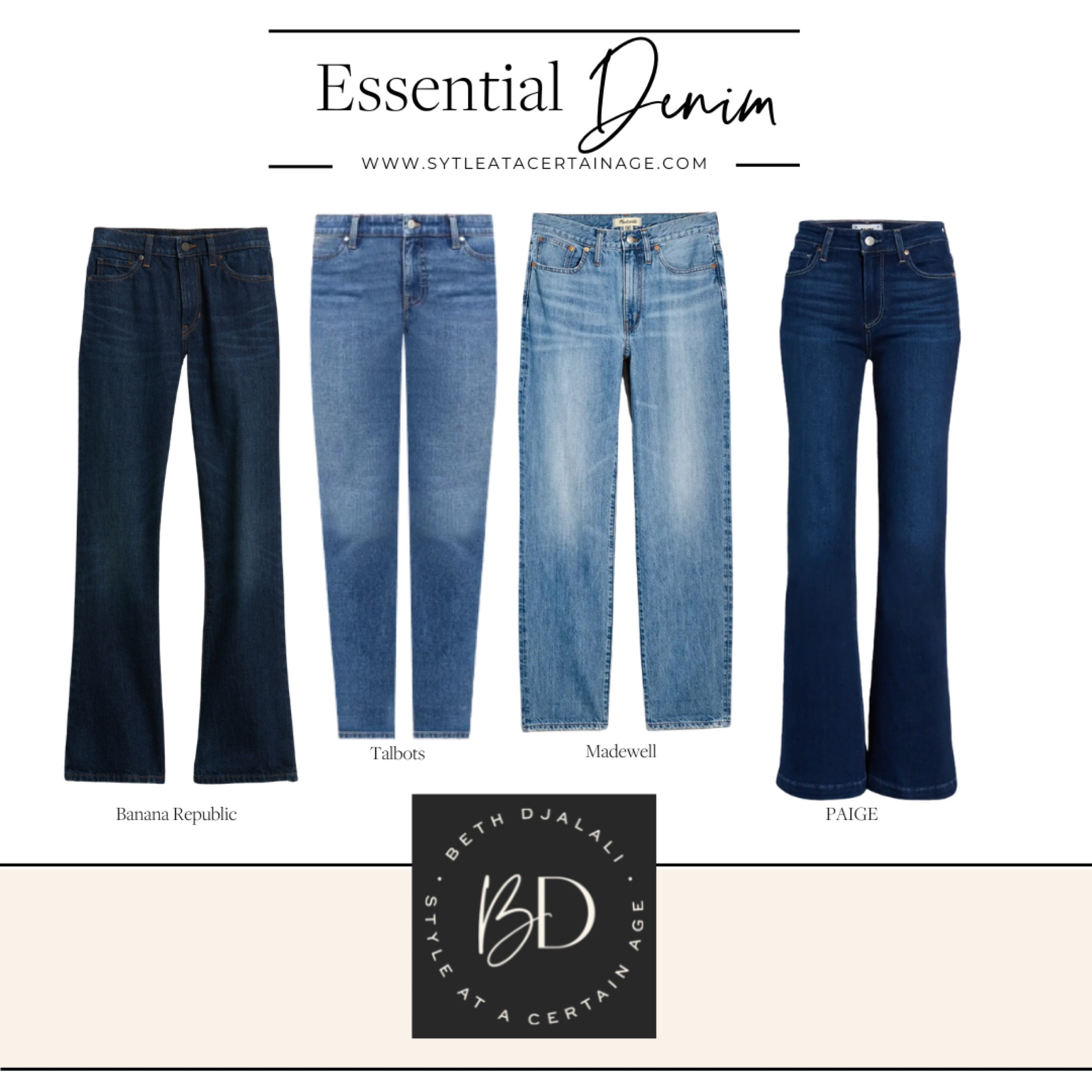 Essential denim every woman should own #2

#LTKU