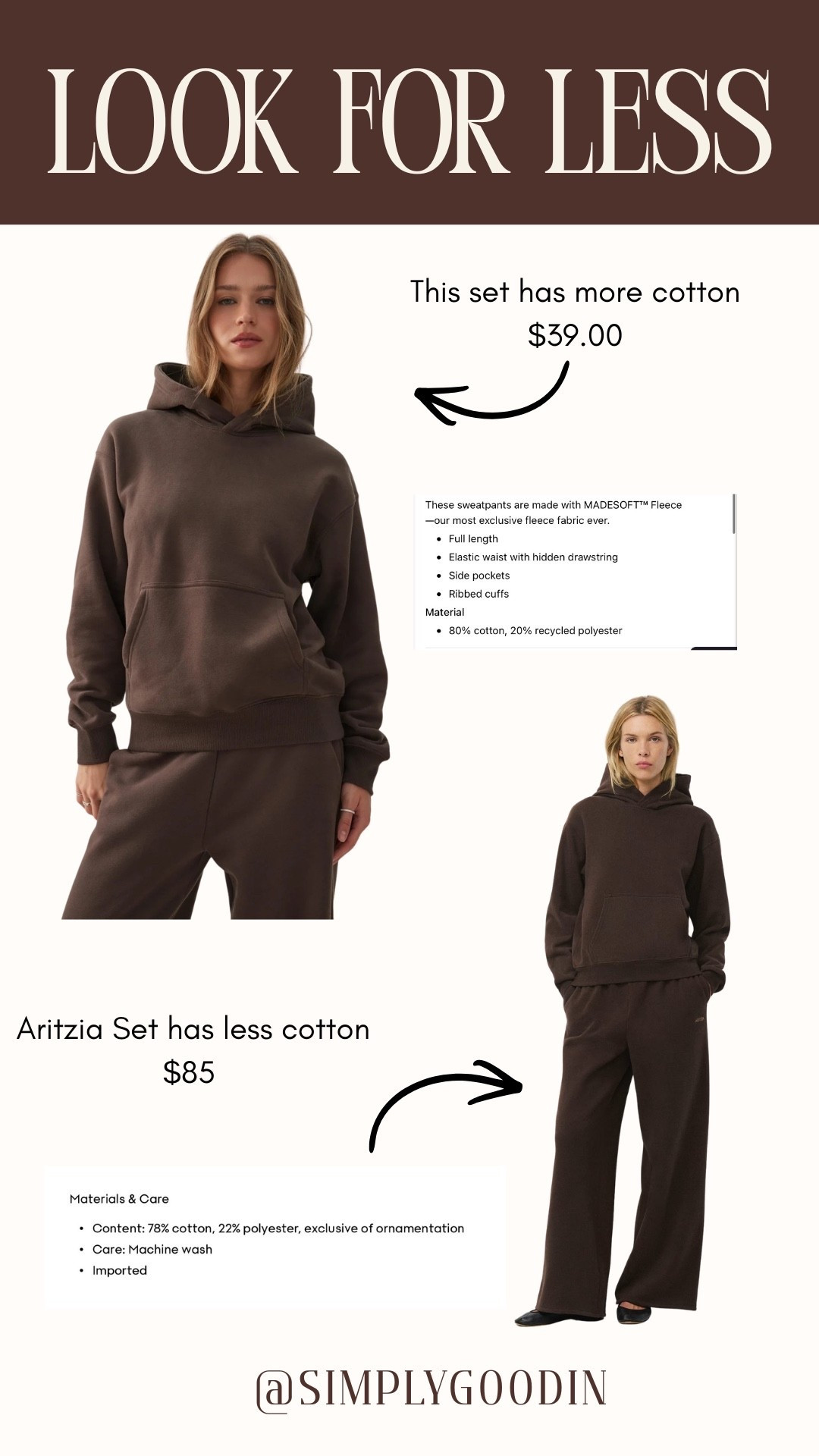 The look for less has more cotton the the actual aritzia  sweat set .  I also think the brown color in the look for less is nicer .  I have it on order so we shall see !!!

#LTKcanada #LTKfall #LTKmidsize