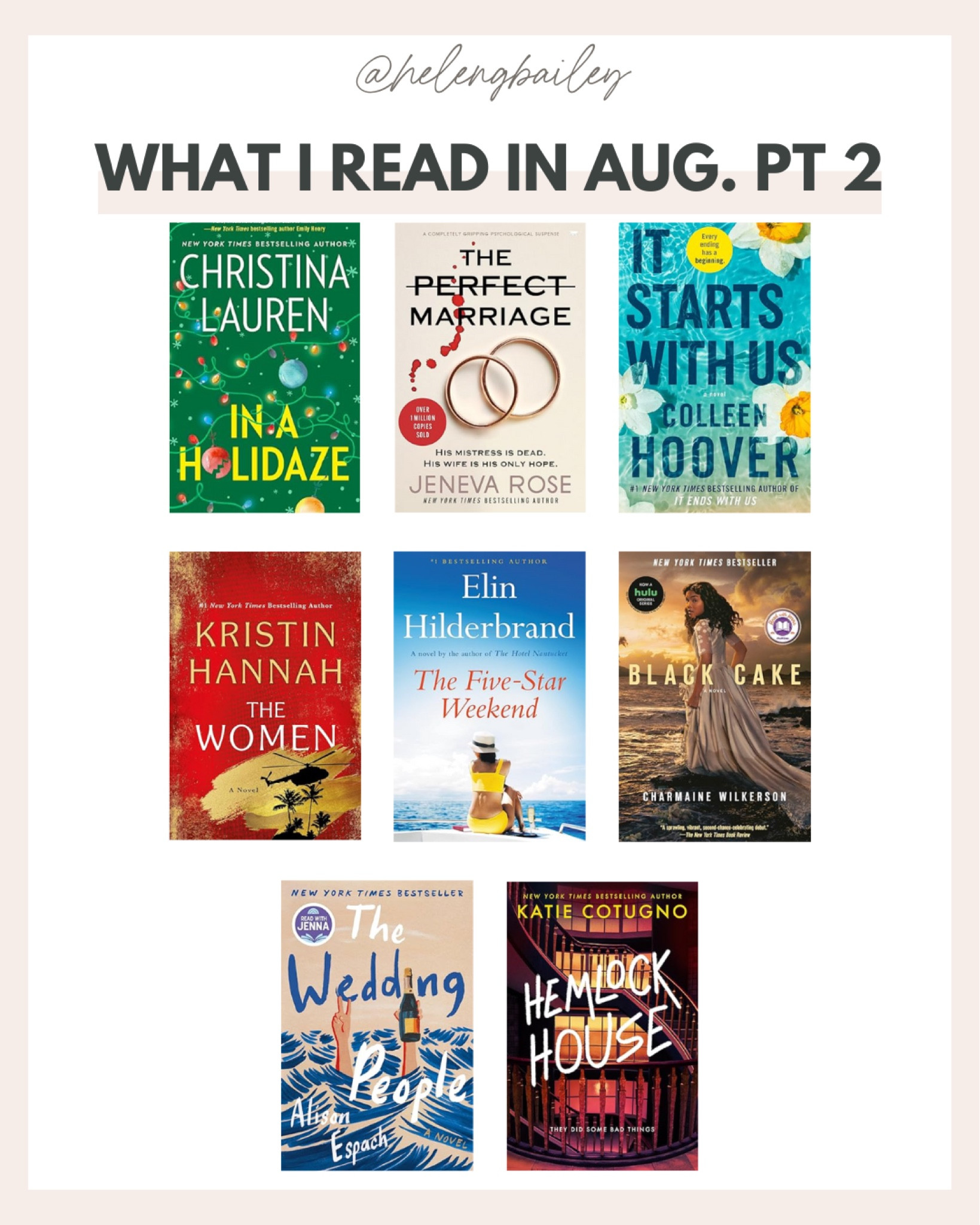 Part 2 of what I read in Augustt