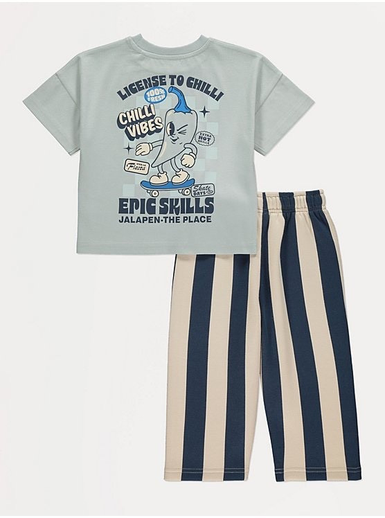 How nice is this for only £8! 

#LTKkids #LTKuk #LTKfamily