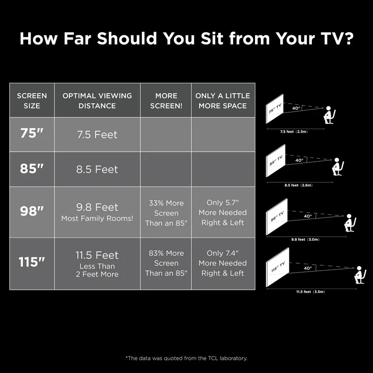 TCL 75” Class S4 (75S451) 4K UHD HDR Smart TV with Roku TV - Walmart.com | Walmart (US)