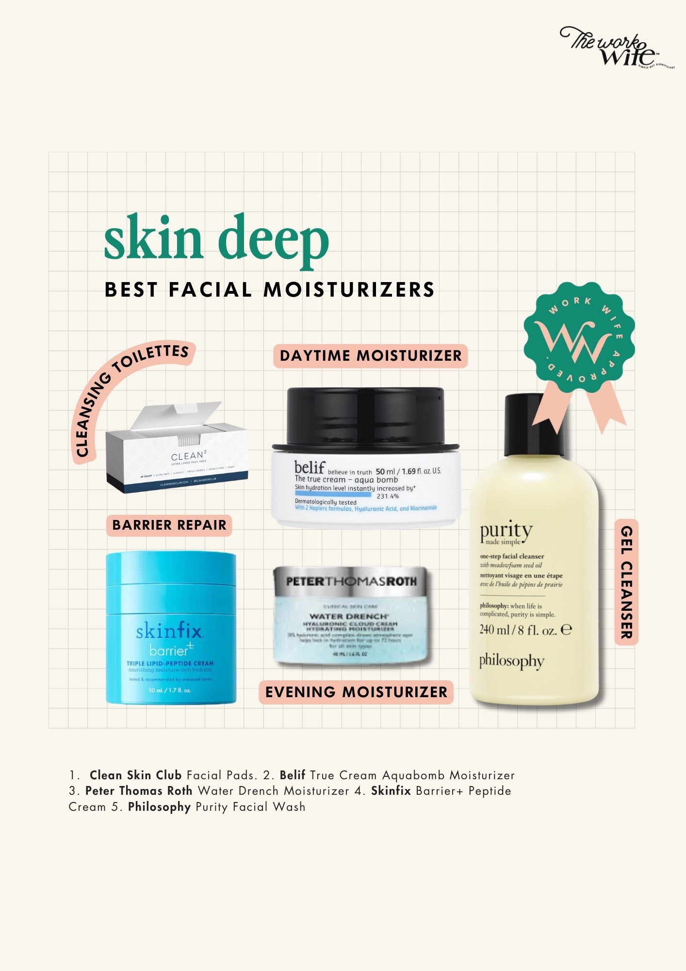 Best moisturizers

#LTKselfcare #LTKdayinmylife #LTKBeauty