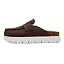 Women Platform Clogs Faux Suede Cork Footbed Mule | Amazon (US)