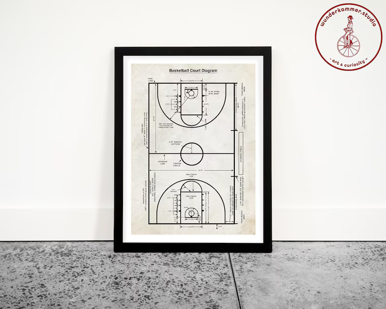 Basketball Court Diagram Poster, Basketball Wall Art, Basketball Best Gift, Kids Room Sports Deco... | Etsy (US)