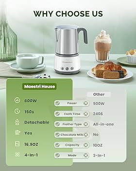 Maestri House Milk Frother, 4-in-1 Electric Milk Steamer and Frother, 16.9OZ 600W Smart Touch Con... | Amazon (US)