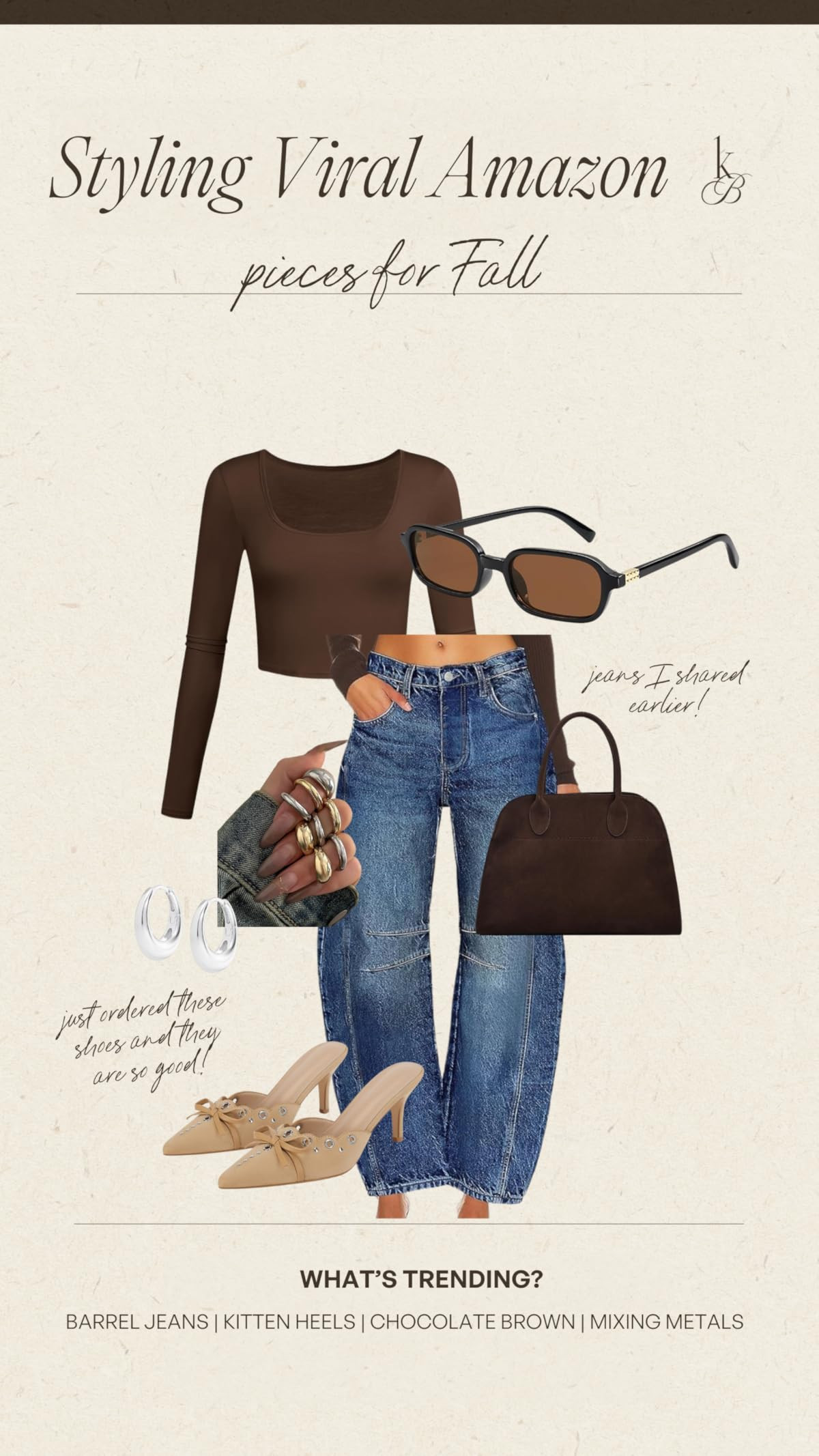 Viral amazon pieces that are trending this fall!!! I have these jeans in 2 different colors and i... | Amazon (US)