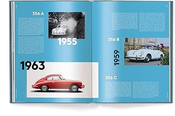 The Porsche Book (The Car Book Series) | Amazon (DE)
