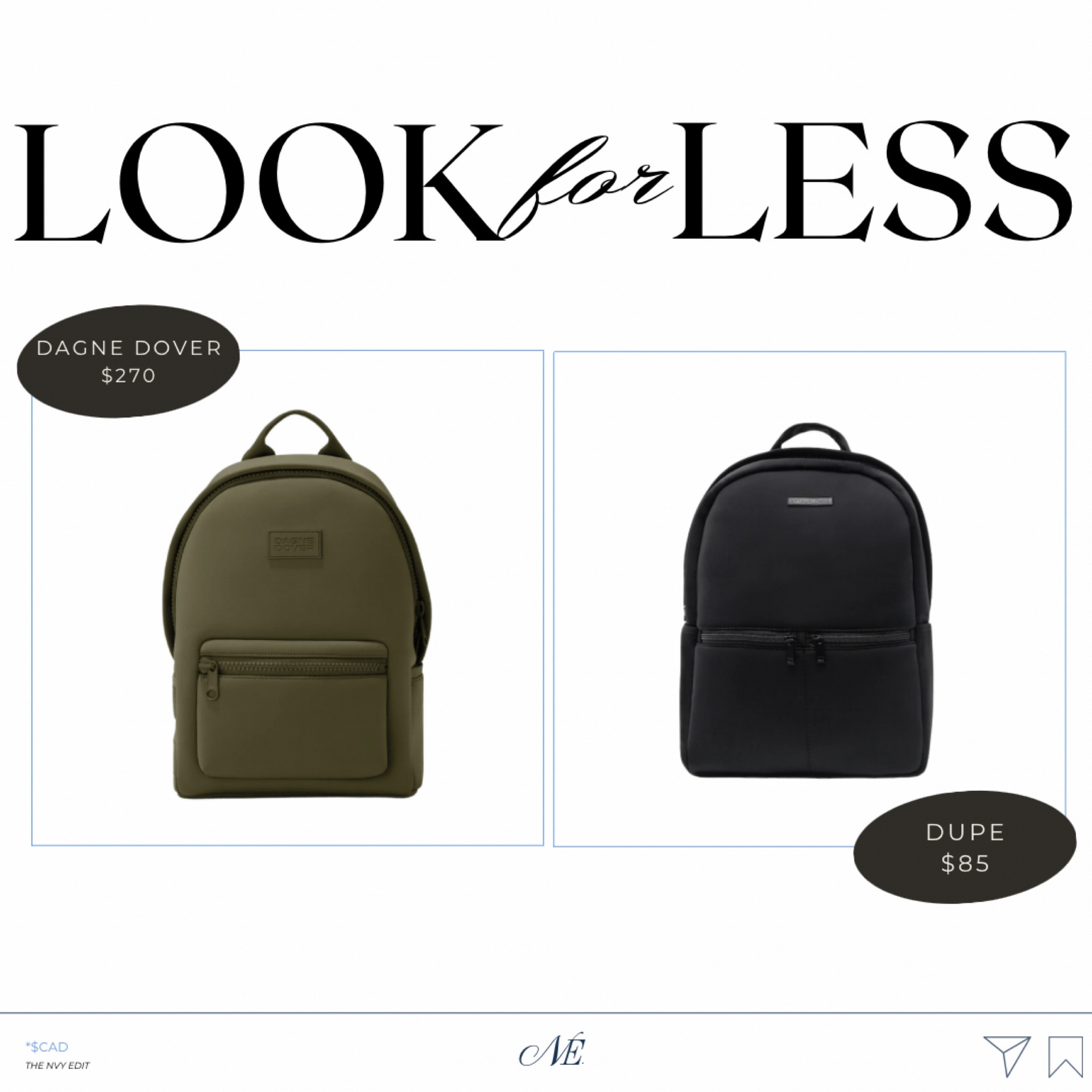 Dakota Neoprene Backpack curated on LTK