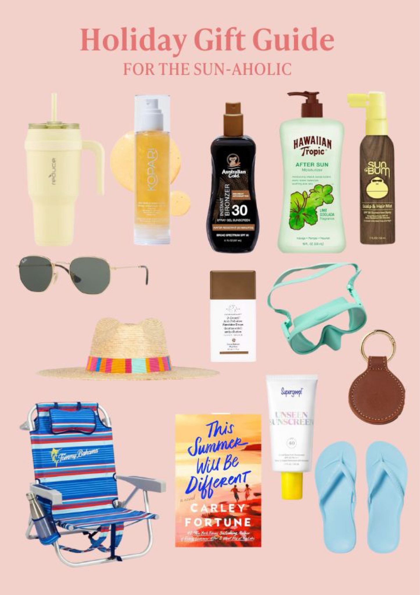 holiday gift guides just in time for all of the Black Friday deals ❤️🎄✨ shop this gift guide for  the beach girl , beach lover 

#LTKCyberWeek #LTKHoliday #LTKGiftGuide