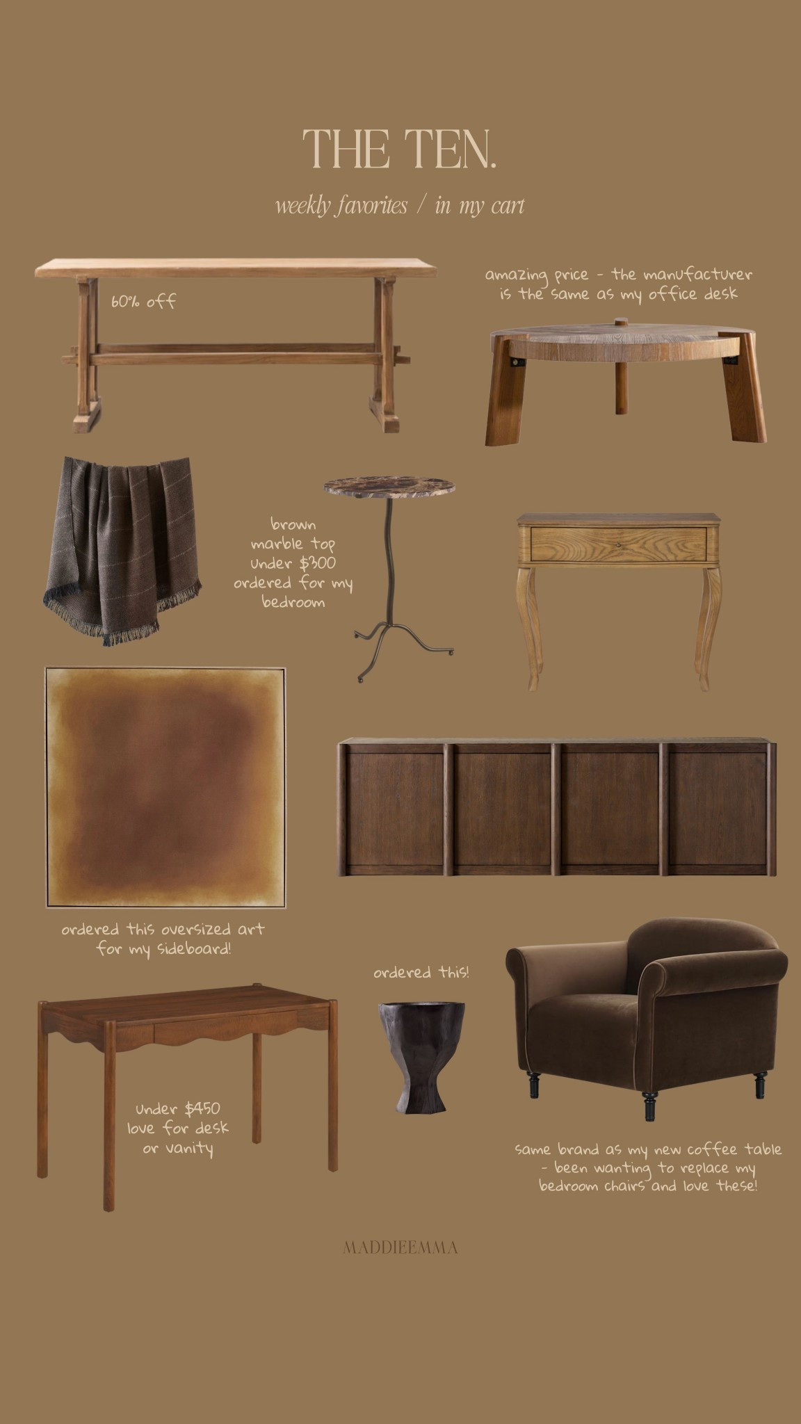 THE TEN: weekly favorites and in my cart

wood console, wood coffee table, marble side table, wall art, accent chair, wood nightstand, wood desk, vase

#LTKSaleAlert #LTKHome