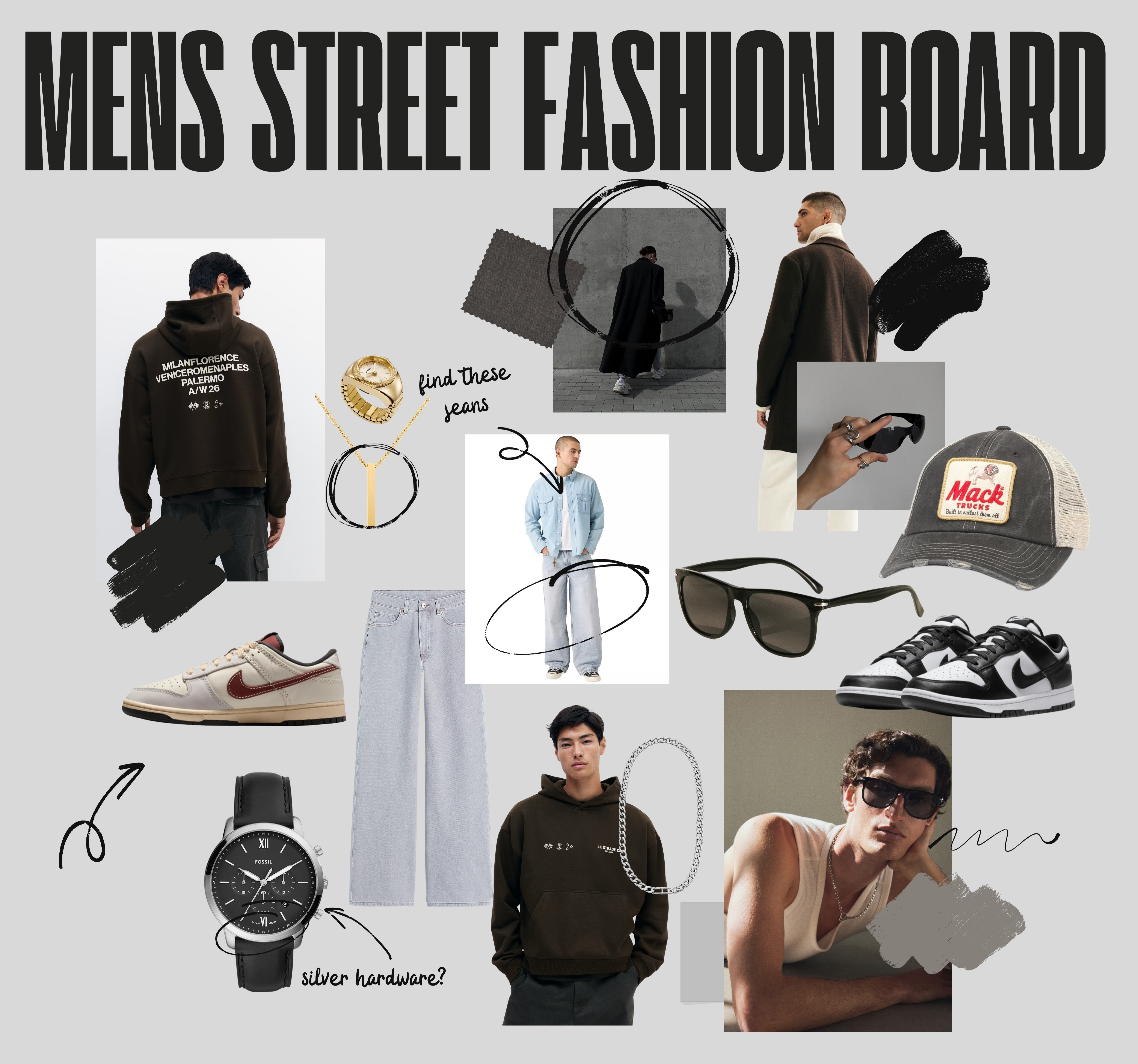 Mens Street Fashion Board  

 #LTKGiftGuide #LTKSaleAlert #LTKMens