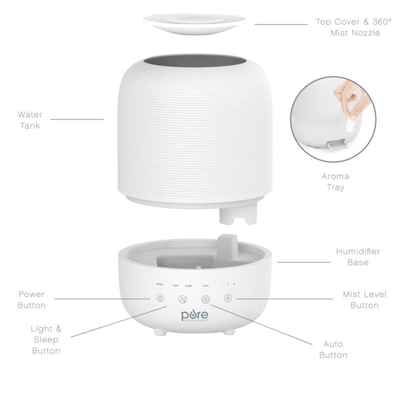 Pure Enrichment 3 Liter Top Fill 3-in-1 Humidifier | HSN