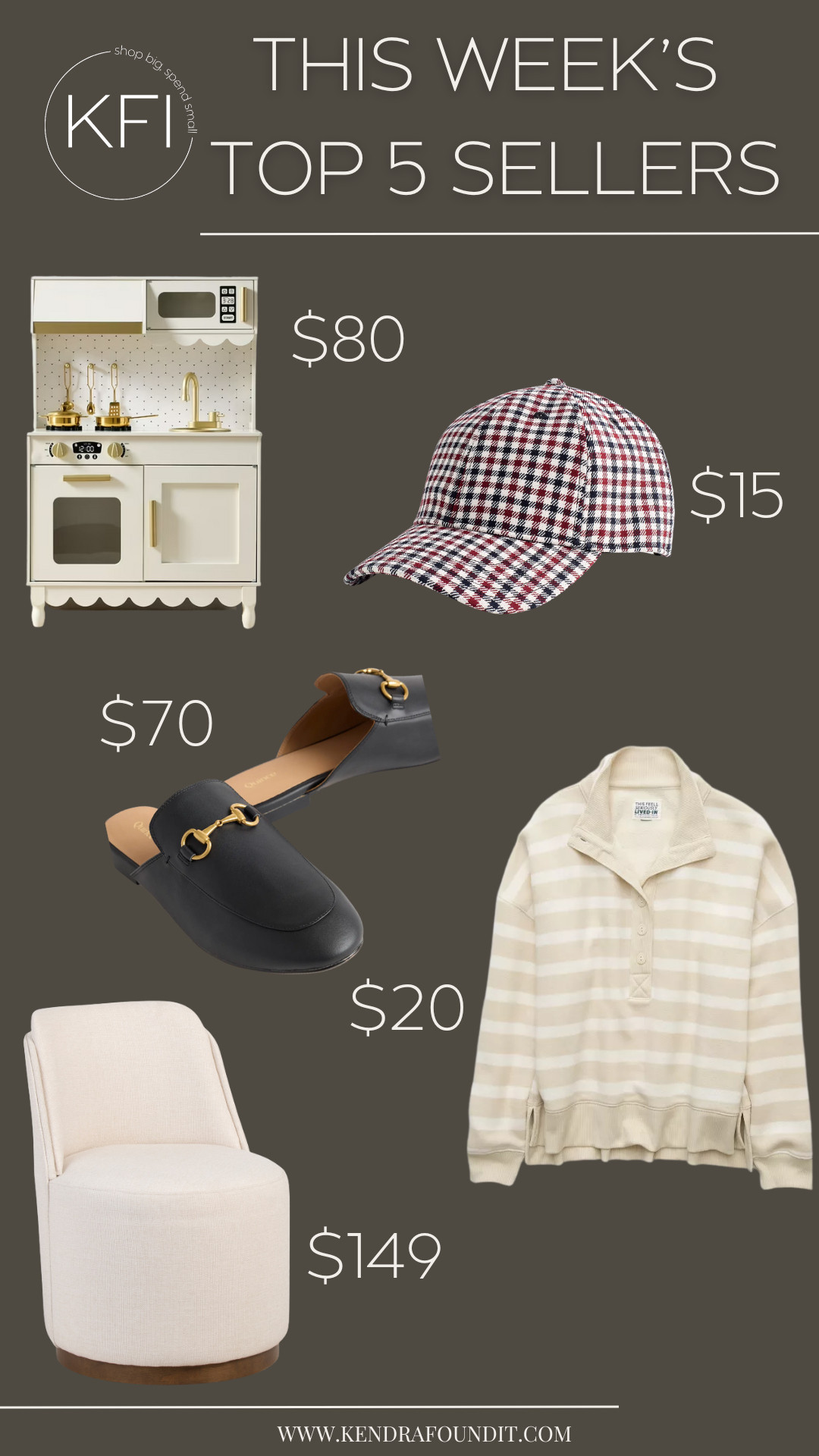 This week's top sellers are in! I've got a $15 Madewell houndstooth baseball hat, a scalloped, cute and stylish kids kitchen from Walmart, real leather Gucci Princetown slipper dupes from Quince, a cozy $20 pullover sweatshirt from American Eagle, and $149 swivel chairs that are McGee and Co. dupes. Wow. What a week! 

 #LTKHome #LTKStyleTip #LTKKids