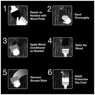 Varathane 1 qt. Clear Matte Water-Based Interior Polyurethane-262074 - The Home Depot | The Home Depot