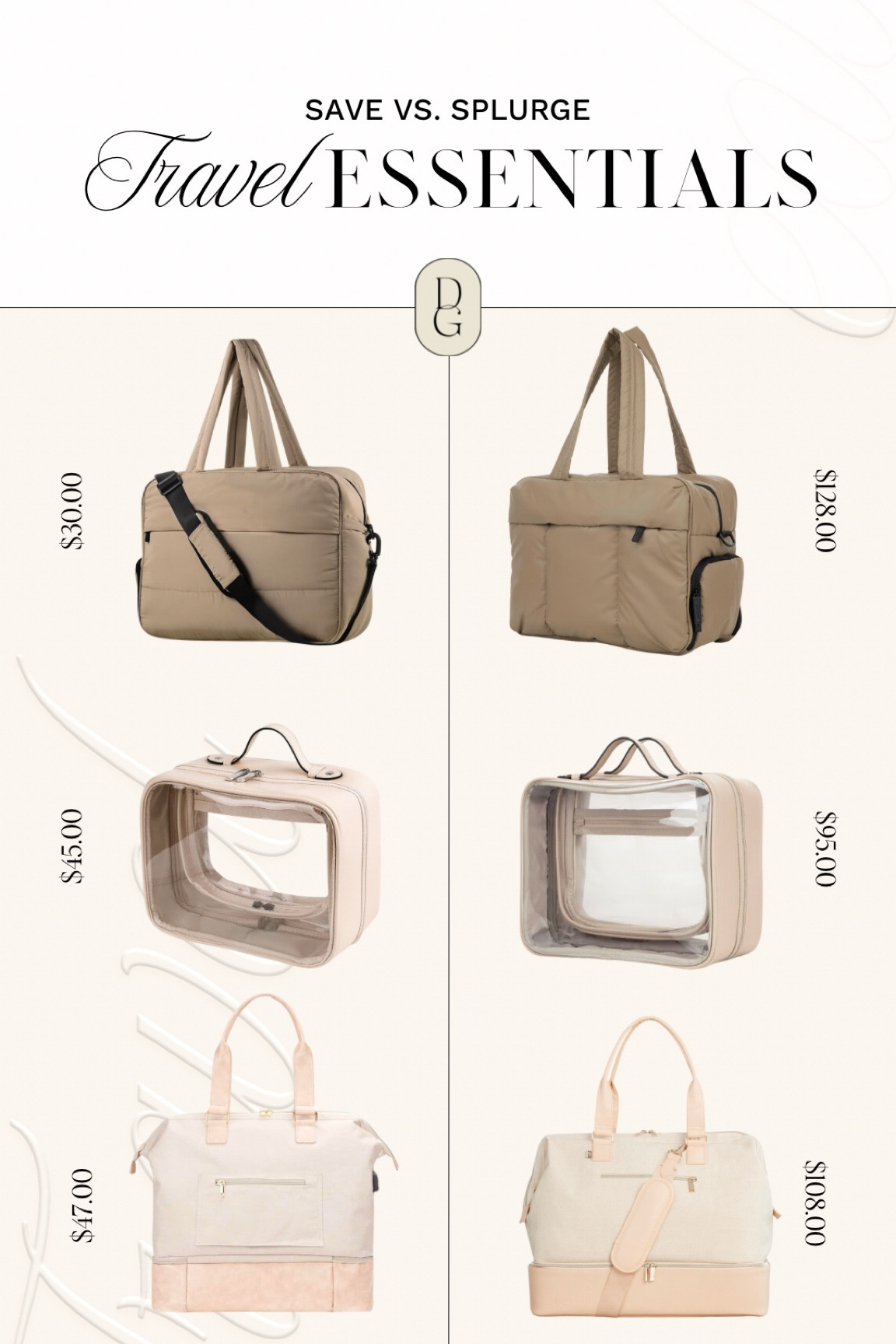 Save vs Splurge Travel Essentials | travel bags, travel bag, travel essentials, travel tote, travel totes, travel case, travel cases, amazon travel essentials, travel must haves, 

#LTKtravel #LTKfindsunder100 #LTKitbag