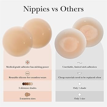Nippies Nipple Covers for Women - Sticky Adhesive Silicone Pasties - Reusable Pasty Nipple Cover ... | Amazon (US)