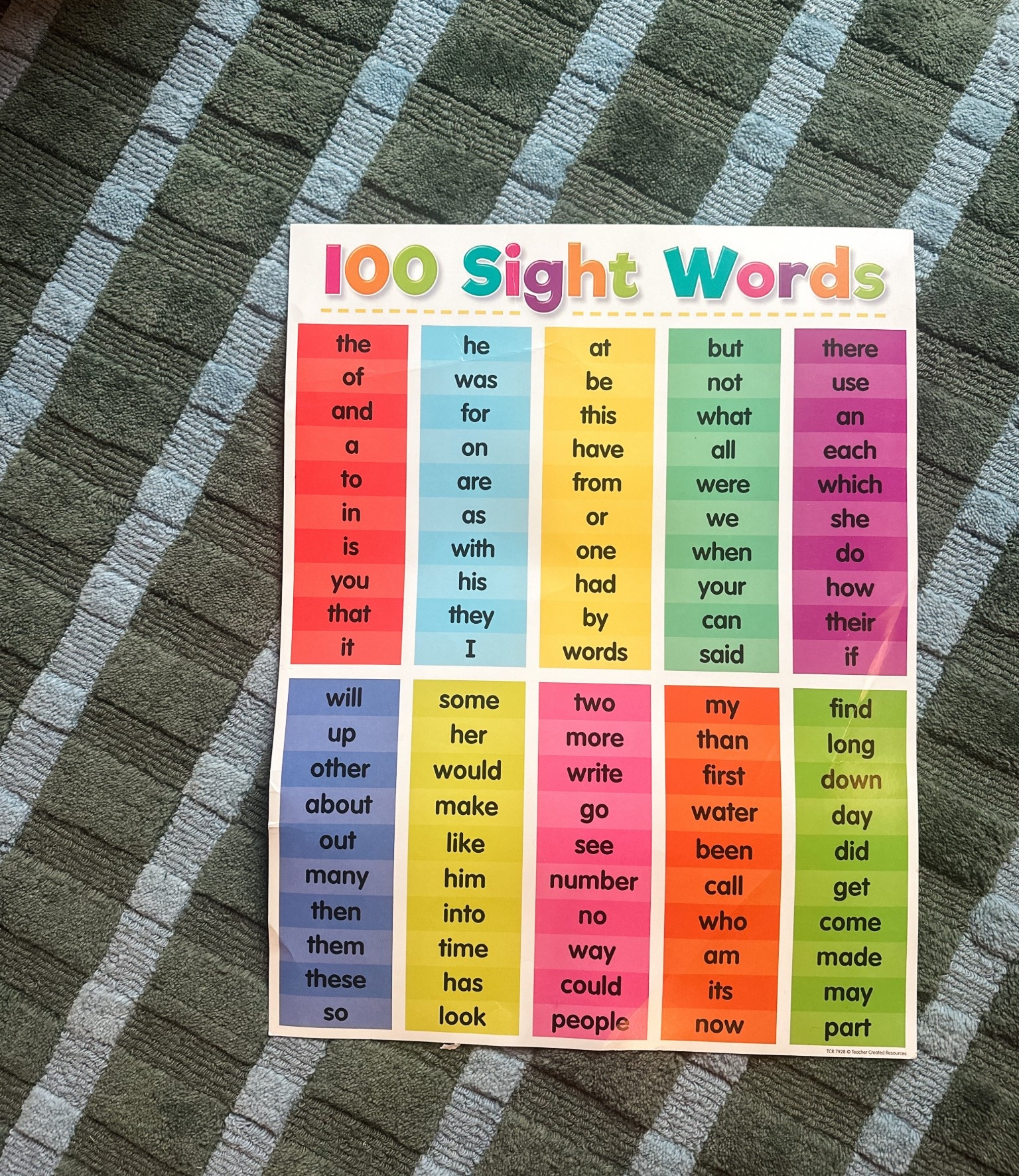 My 5 yr old starts kindergarten in 7 months 🥹might as well try to get ahead of the game 