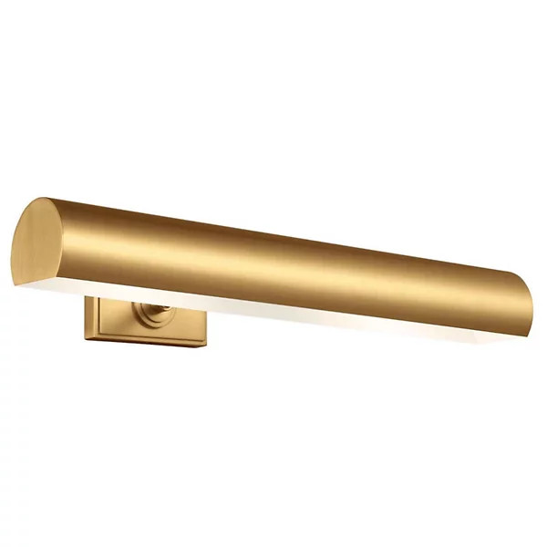 Kenyon Picture Light | Lumens