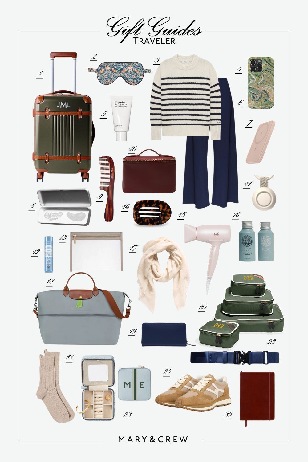 Gift guide for the traveler, jetsetter, and those who love to travel 

#LTKTravel #LTKSeasonal #LTKHoliday