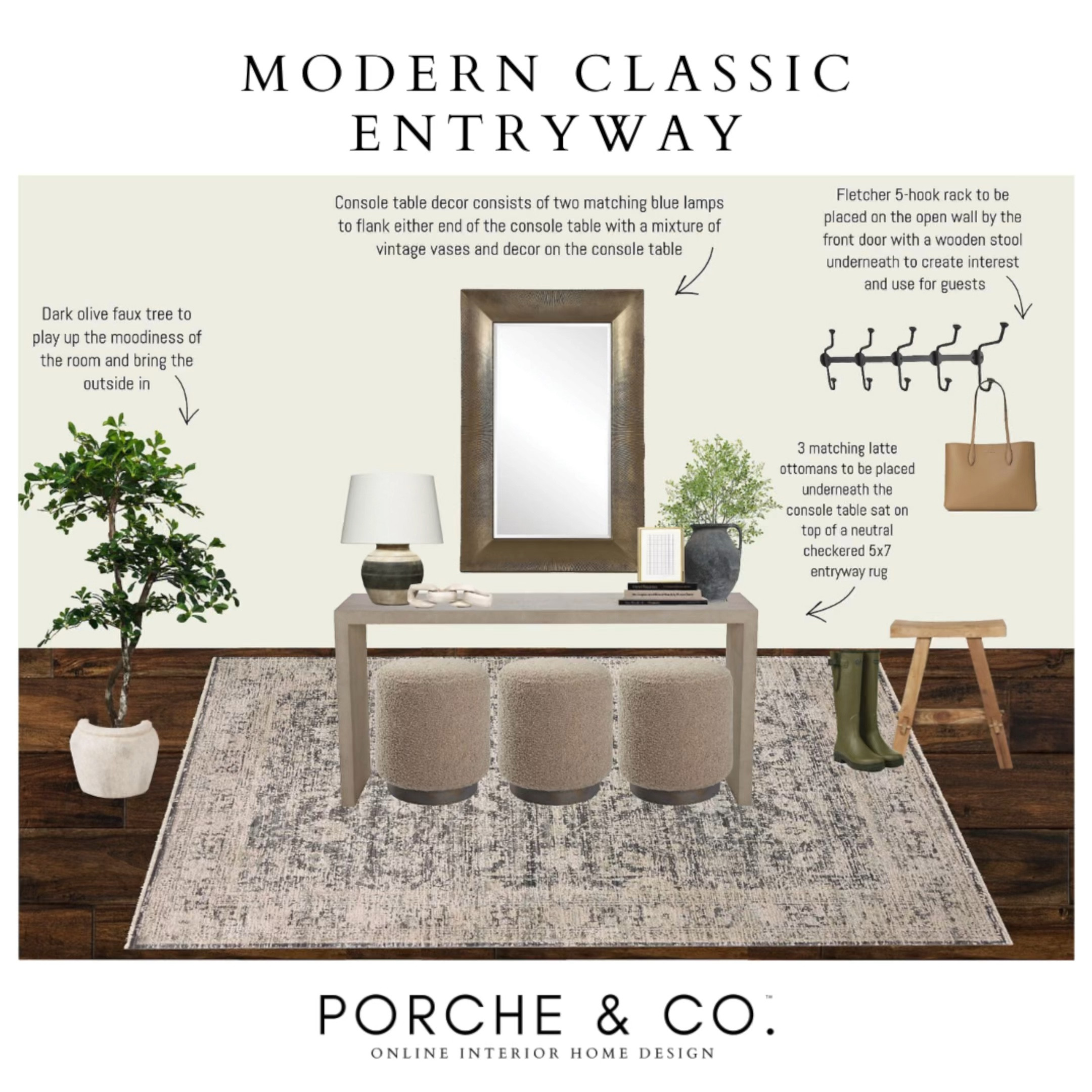 Entryway mood board, entryway inspo, entryway design ideas, foyer inspo 

#LTKstyletip #LTKVideo #LTKhome