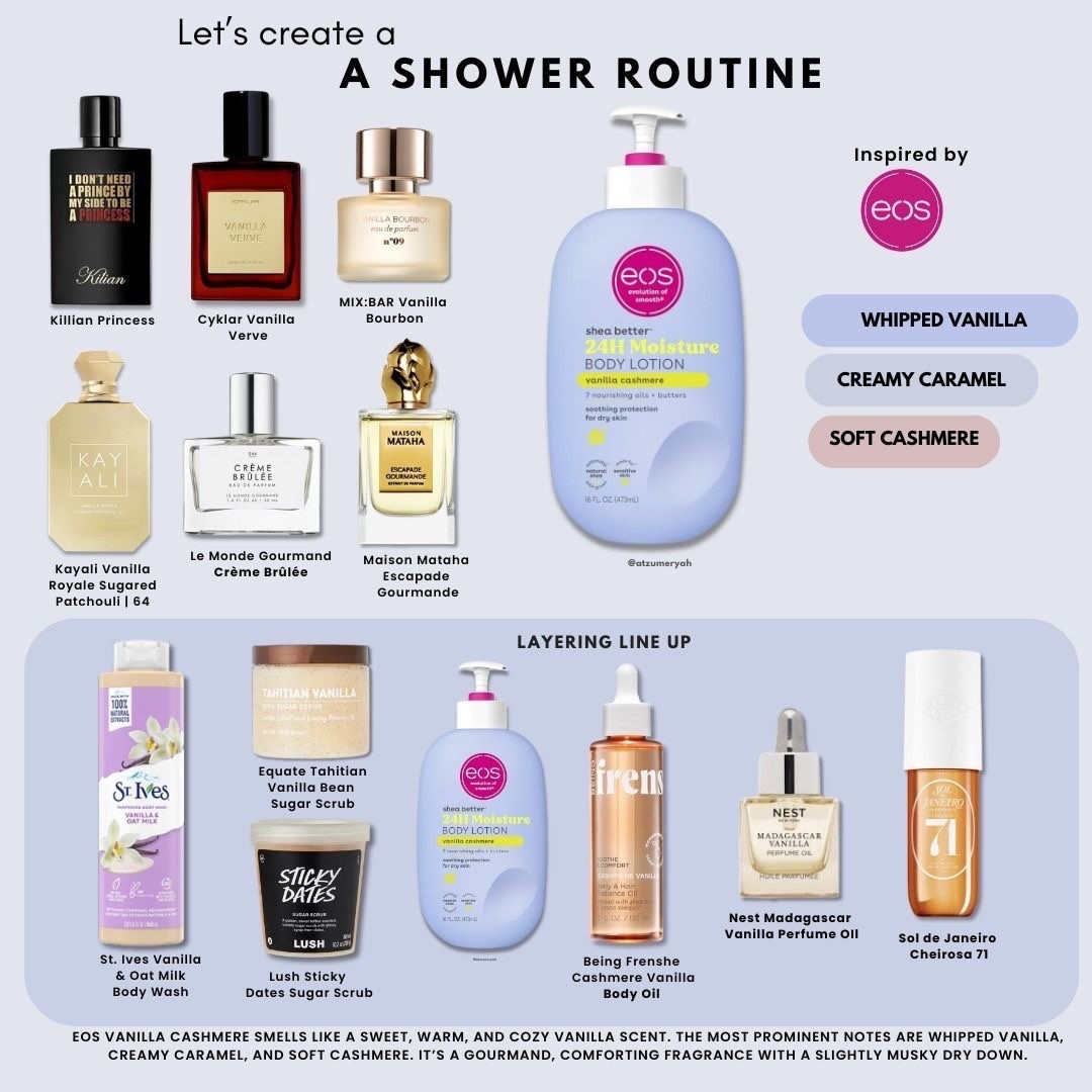 #LTKmorningroutine #LTKBeauty #LTKselfcare