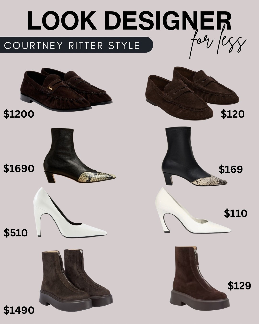 Looking designer doesn’t have to come with those high price tags! So many great look a likes shoes for the winter for WAY less! 

#LTKSaleAlert