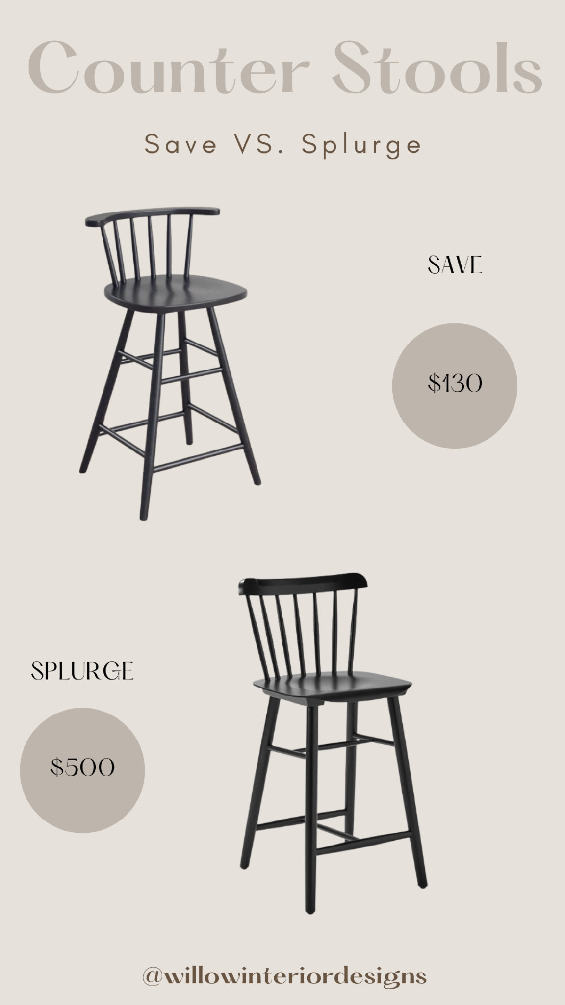 Save vs. splurge!! 

#LTKhome