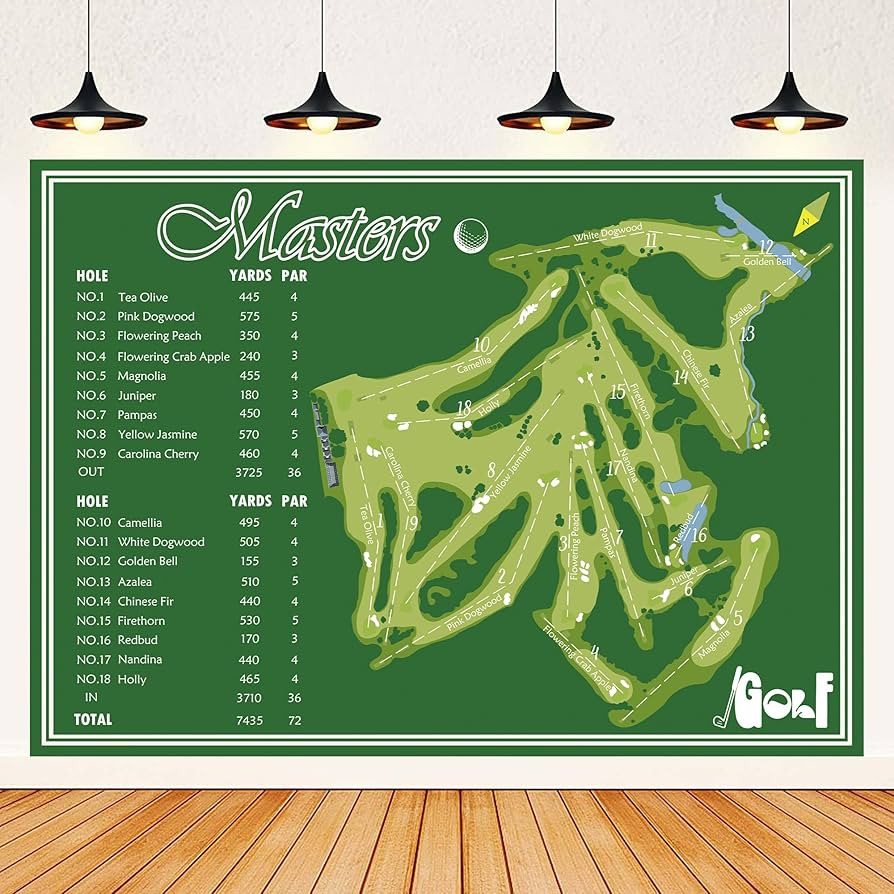 Masters Golf Party Decorations Masters Golf Backdrop Masters Decorations | Amazon (US)