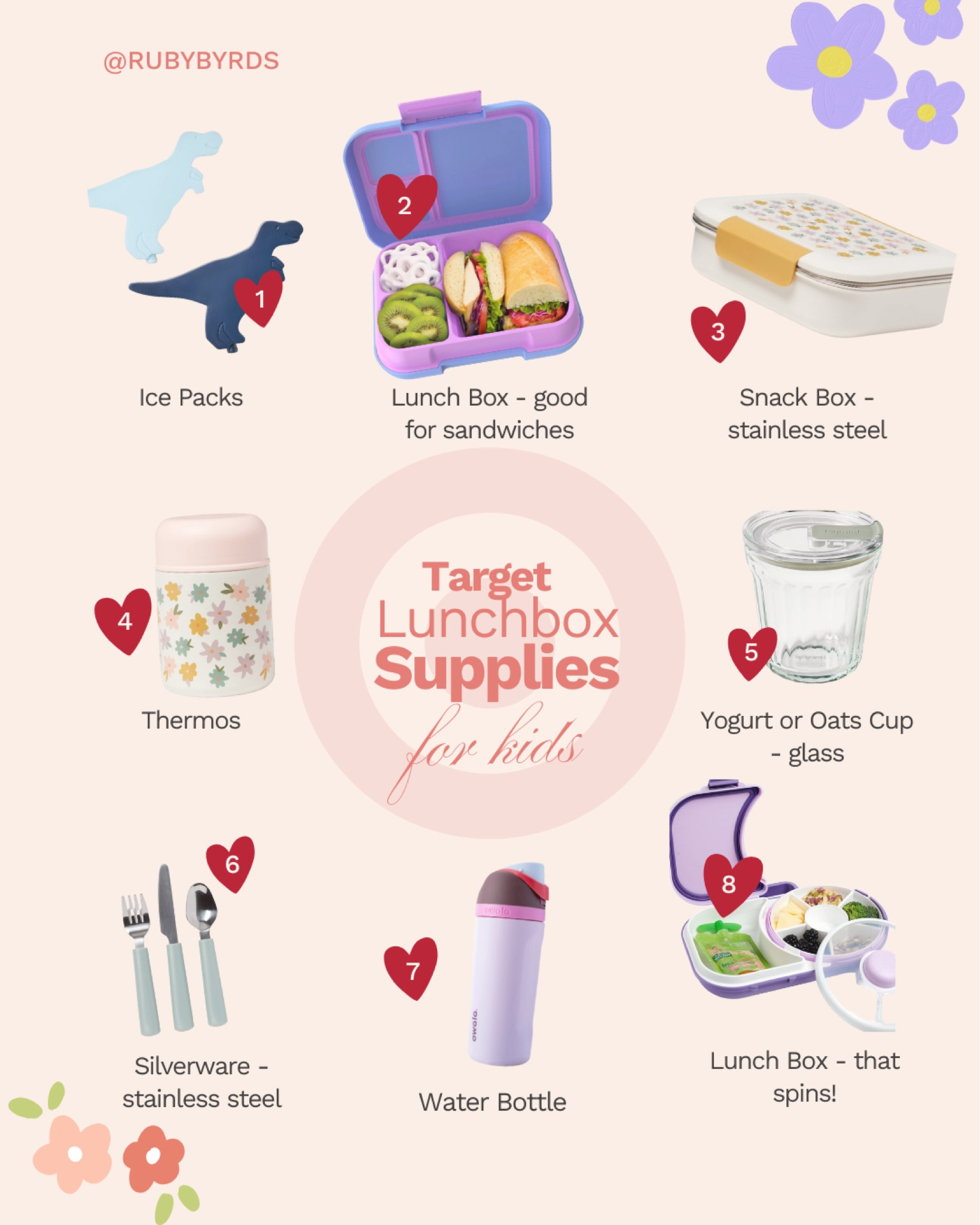 Lunch Box Supplies For Kids

#LTKmomlife #LTKKids