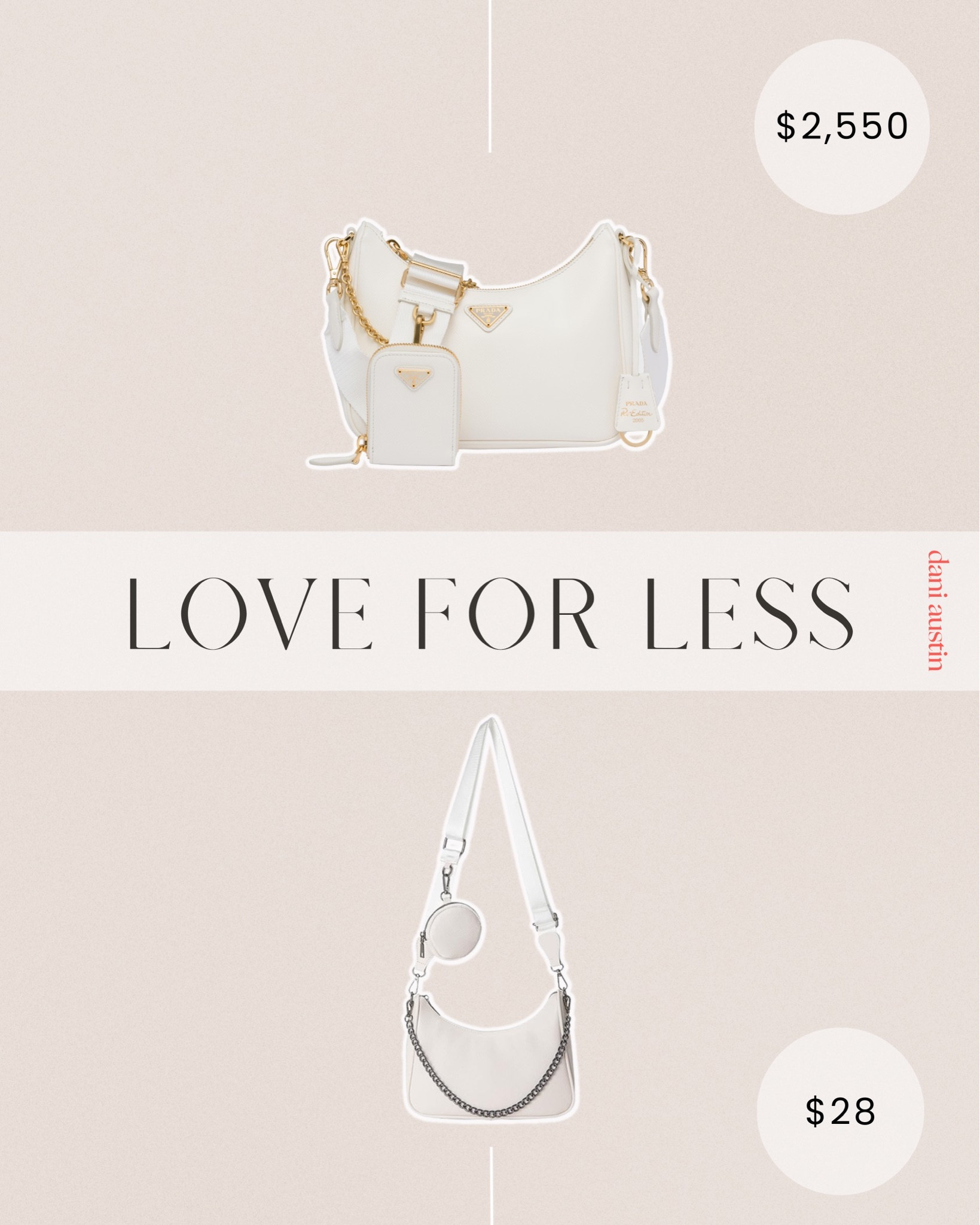 Love for less Prada purse and Amazon dupe 🙌🏼

#LTKunder50 #LTKitbag #LTKFind