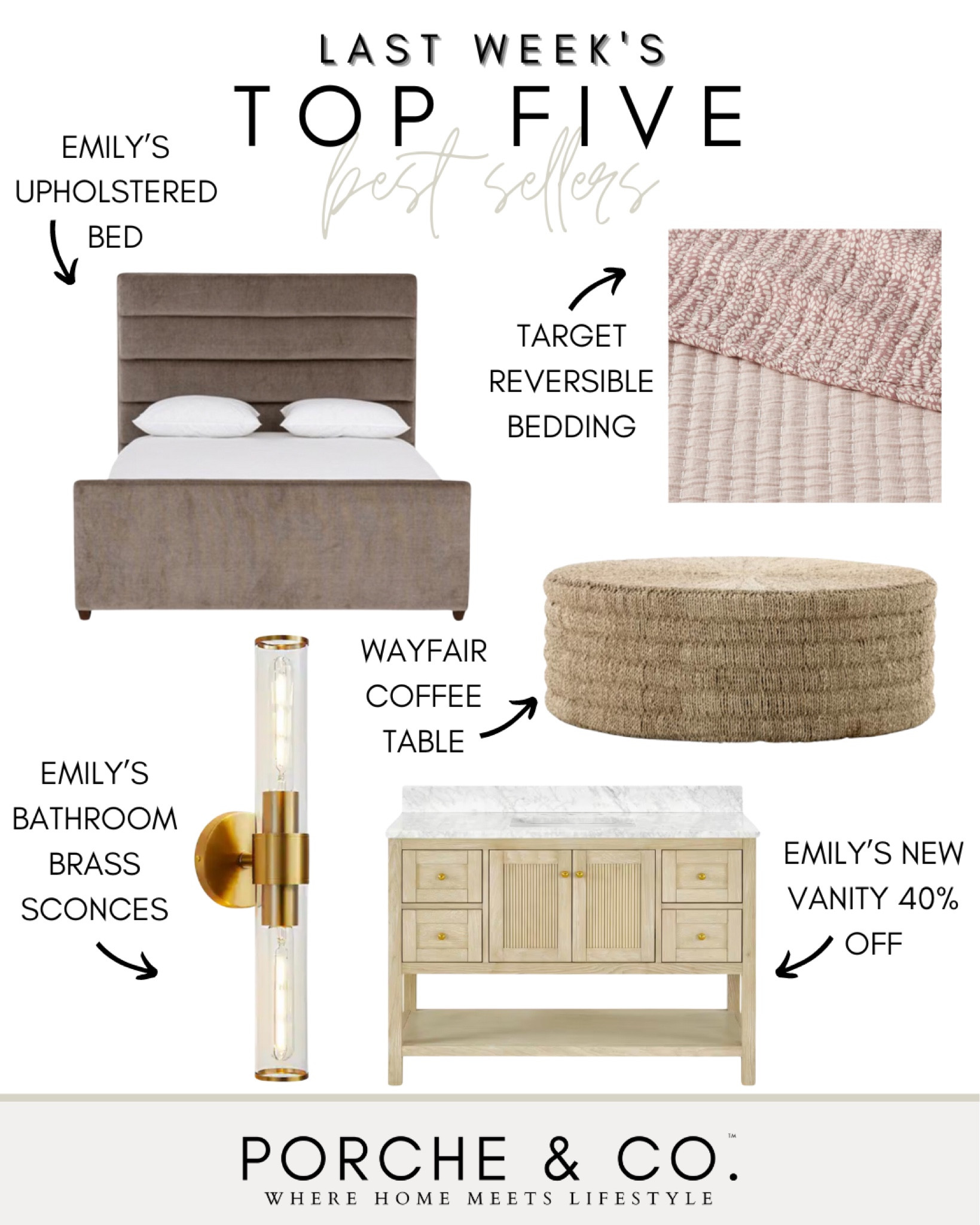 Best sellers, weekly top sellers, upholstered bed, target affordable bedding, Home Depot vanity, bathroom sconce, round coffee table 

#LTKSaleAlert #LTKStyleTip #LTKHome