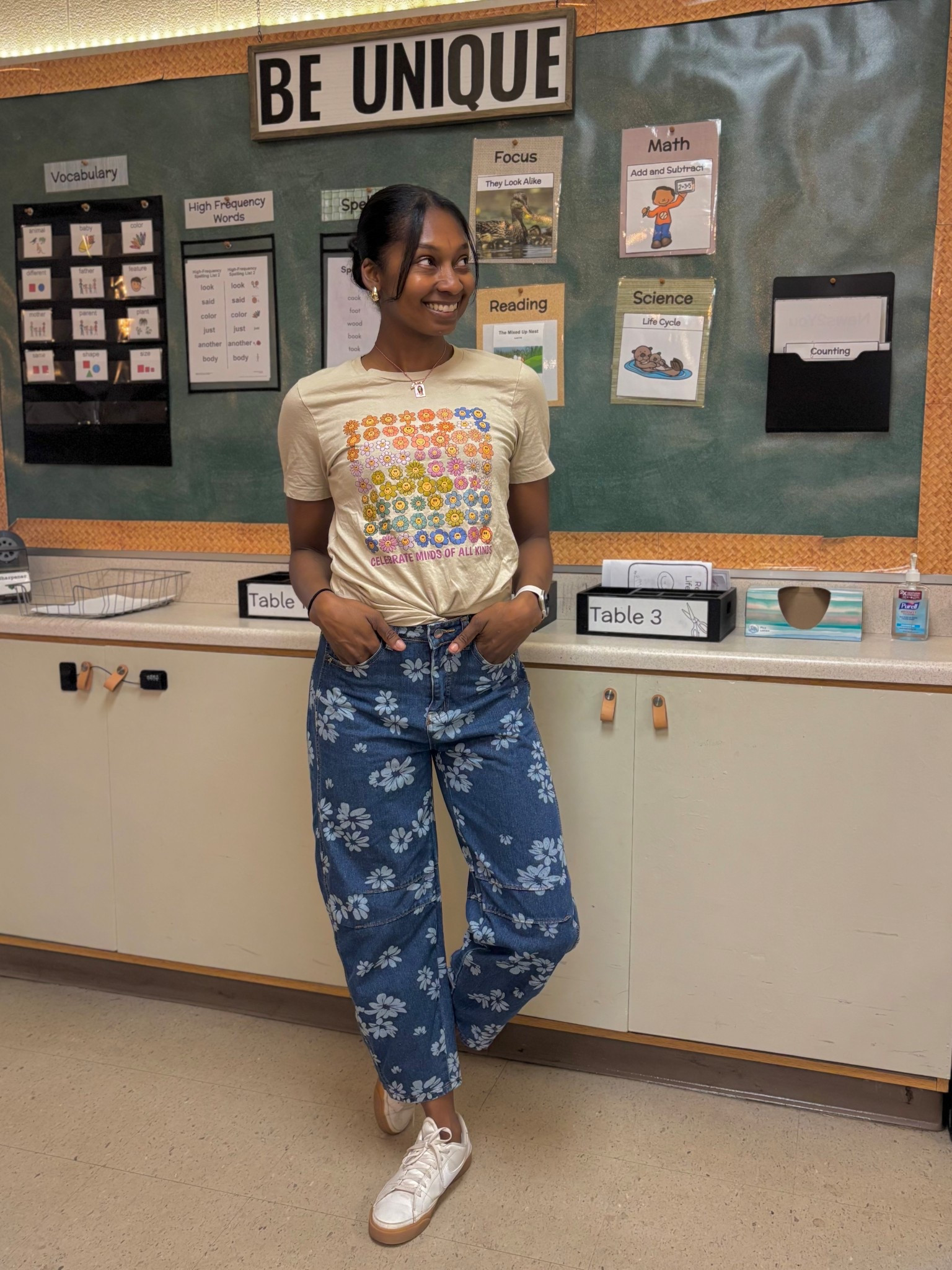 Spring teacher outfit

#LTKootd