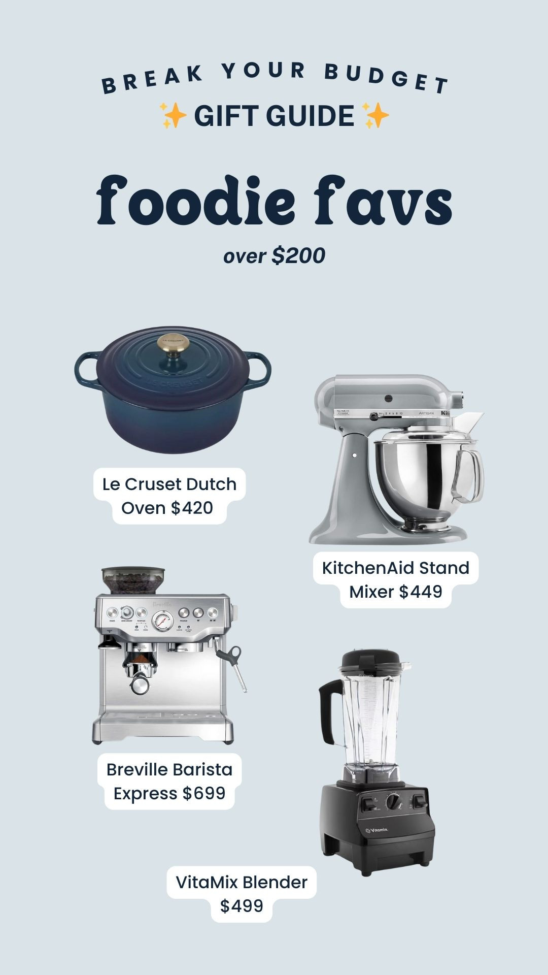 Guide Guide Over $200: Kitchen Splurges 

 

#LTKGiftGuide #LTKHoliday #LTKSeasonal