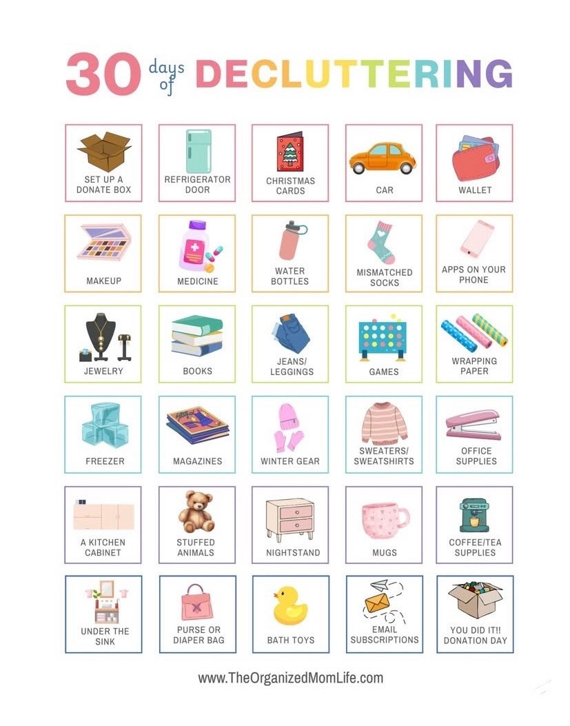 I like this simple declutterring plan.  Of course cleaning and reorganizing the whole house sounds great but isn’t realistic for most people unless a company is doing it for you, this outline is much for realistic. 


#decluttering #cleaning #organizing 

#LTKHome