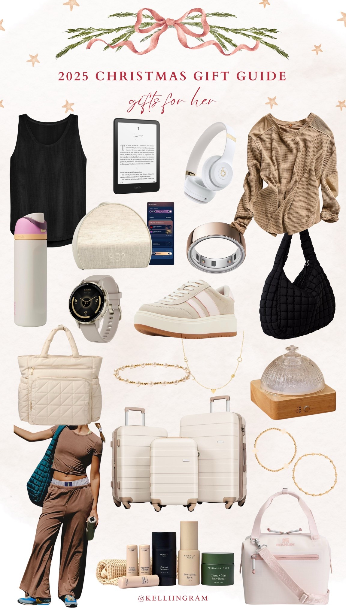  Christmas gift guide - for her! 

#LTKGiftGuide #LTKHoliday