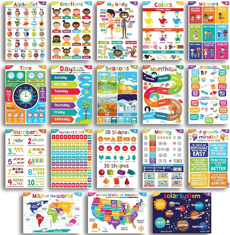 Sproutbrite 18 Educational Posters for Toddlers - Classroom Decorations - Kindergarten Homeschool... | Amazon (US)