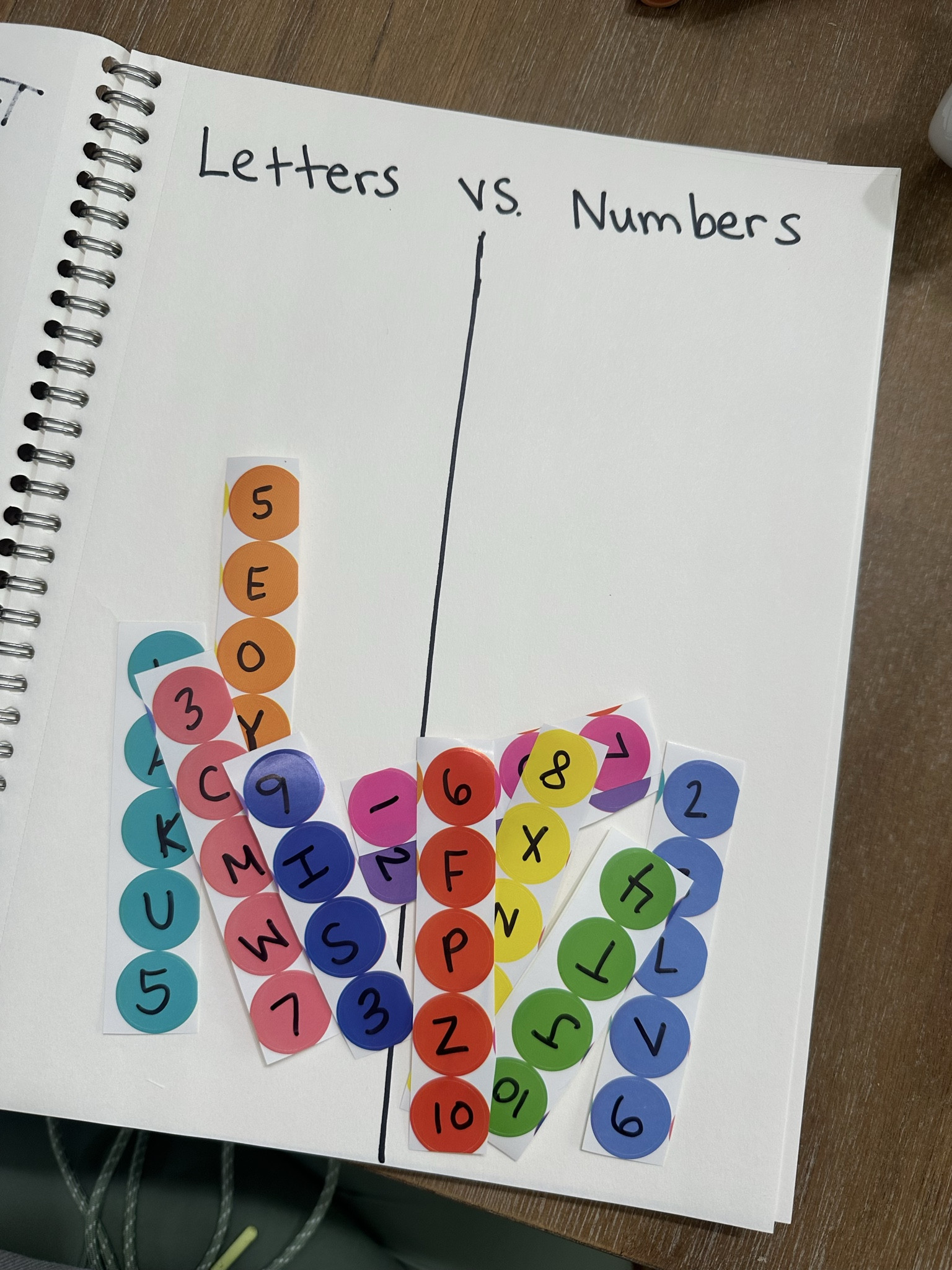 Toddler mom // toddler learning // Amazon find // toddler activities // learning journal 