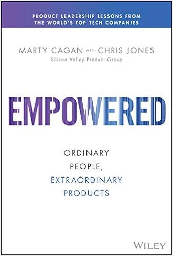 Empowered: Ordinary People, Extraordinary Products (Silicon Valley Product Group) | Amazon (US)